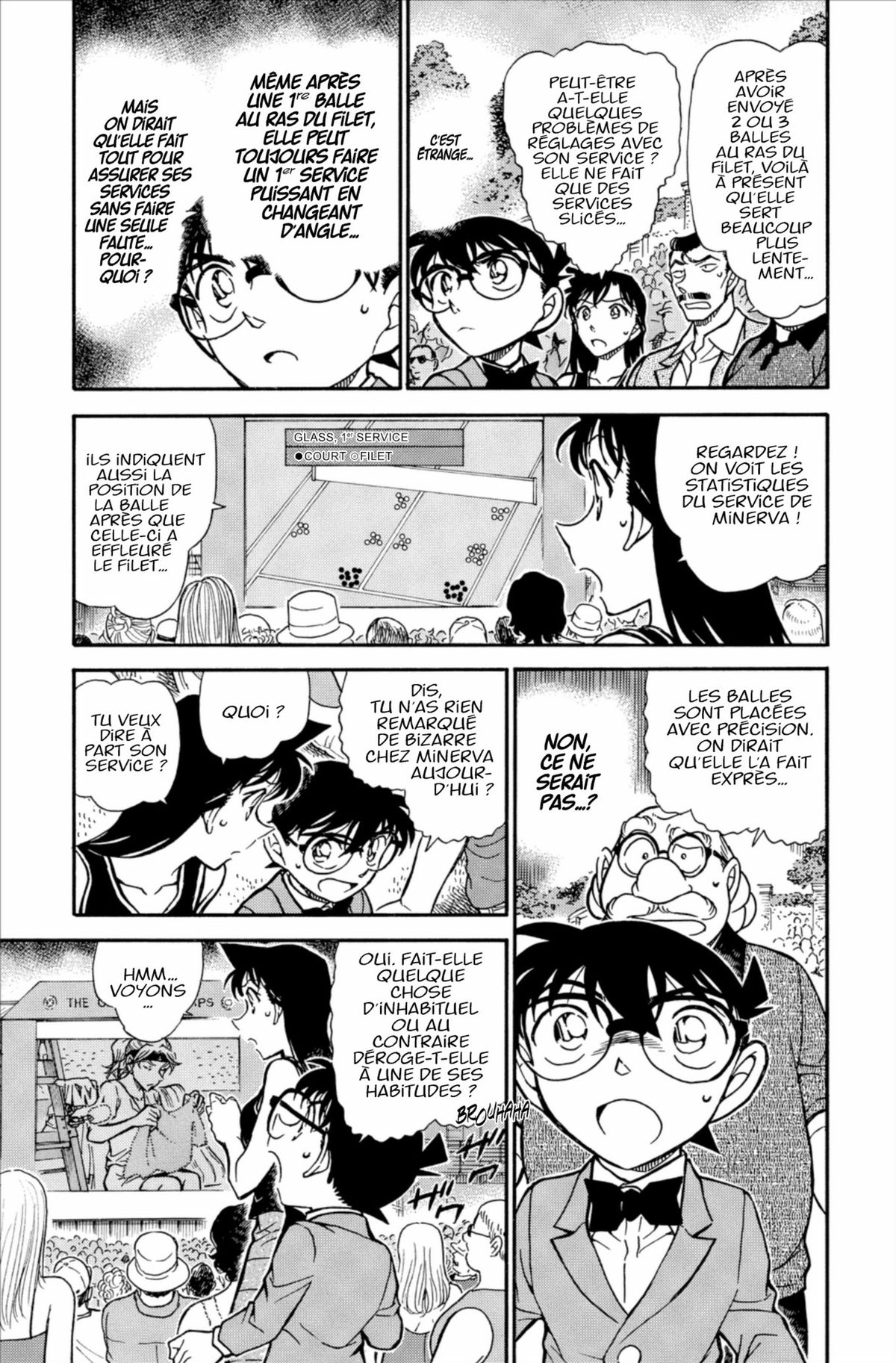 Read Détective Conan Manga Online