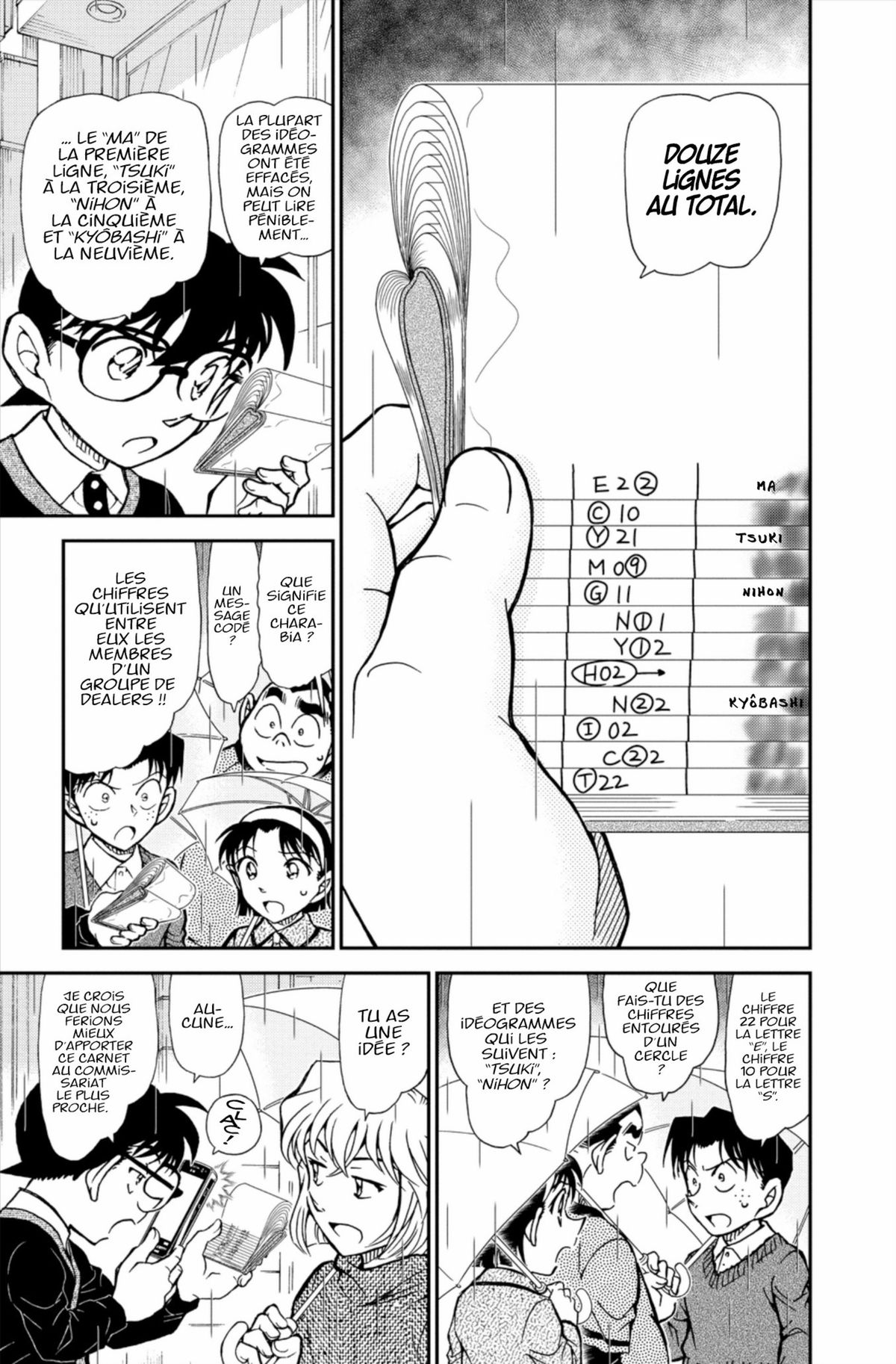 Read Détective Conan Manga Online