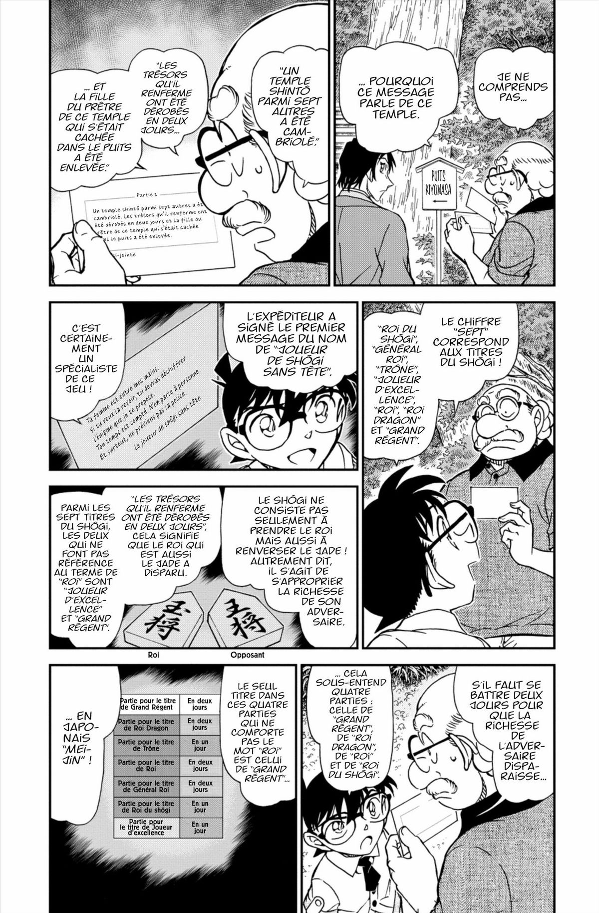 Read Détective Conan Manga Online