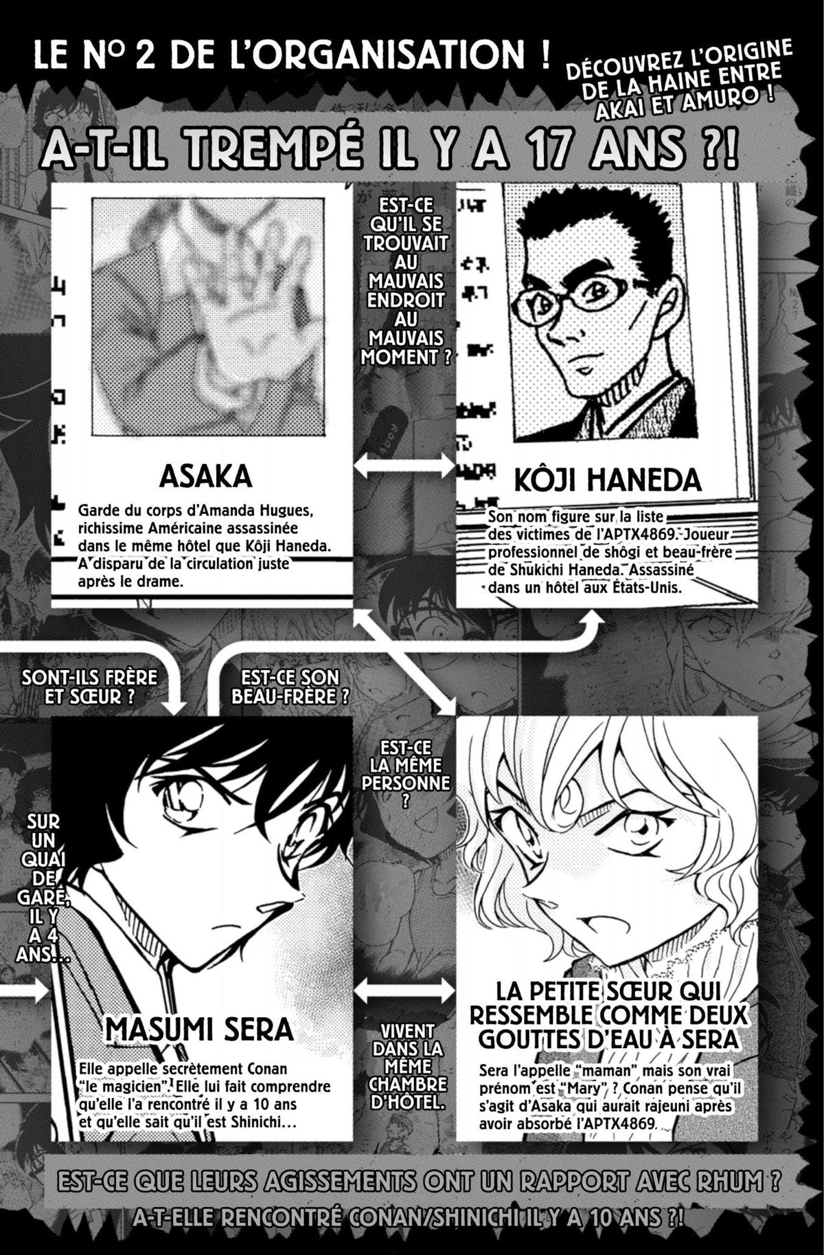 Read Détective Conan Manga Online