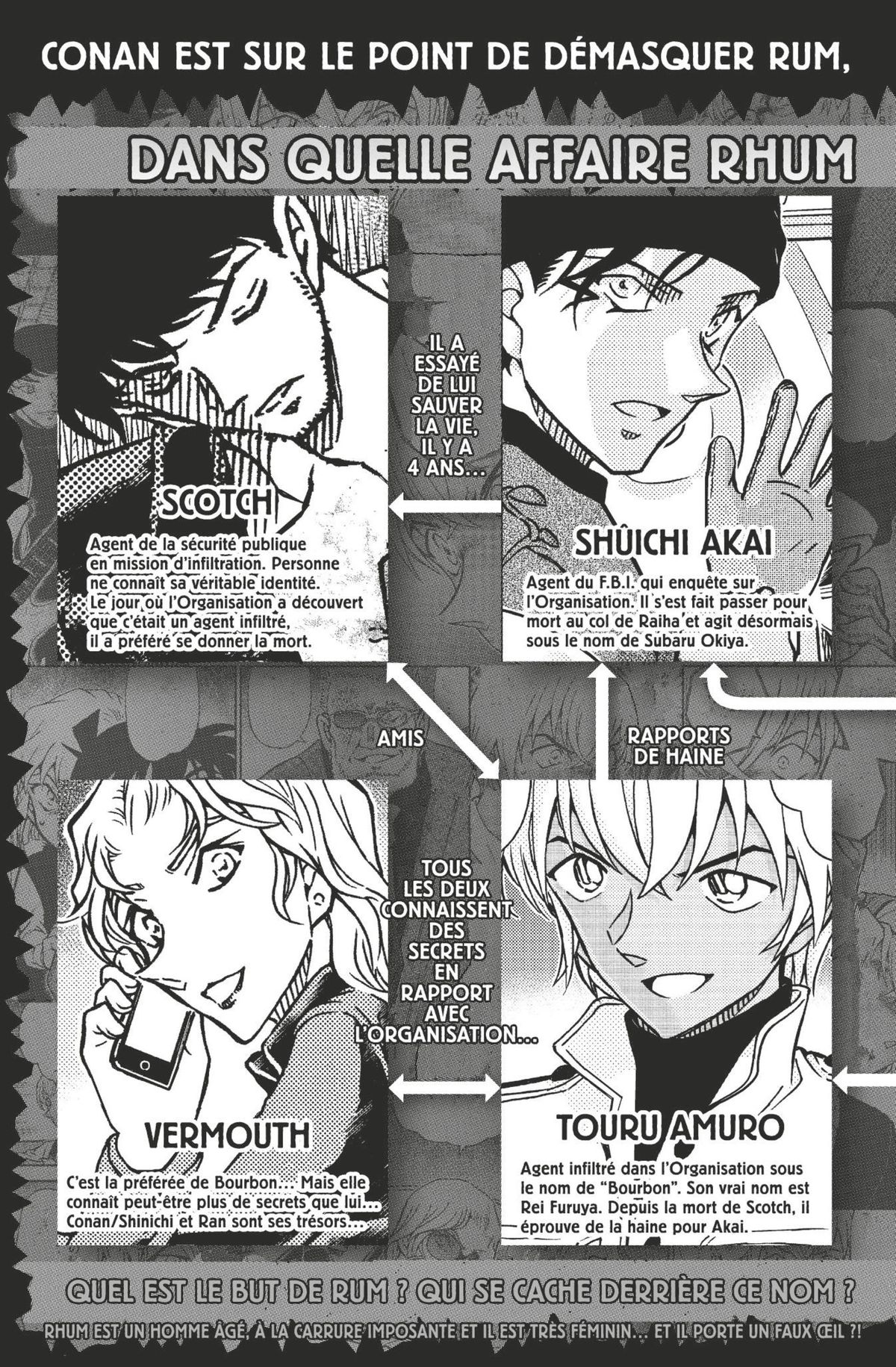 Read Détective Conan Manga Online
