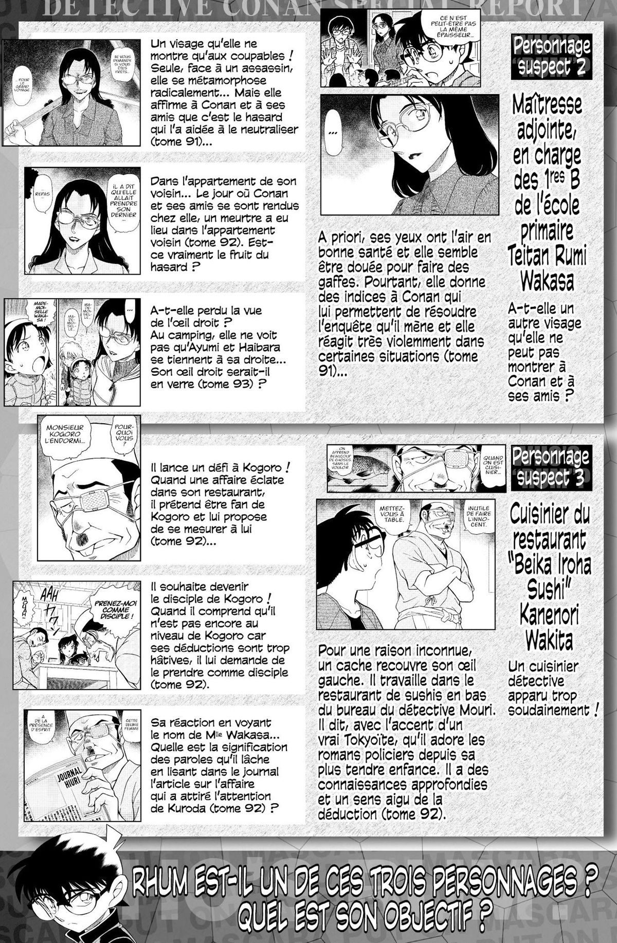 Read Détective Conan Manga Online