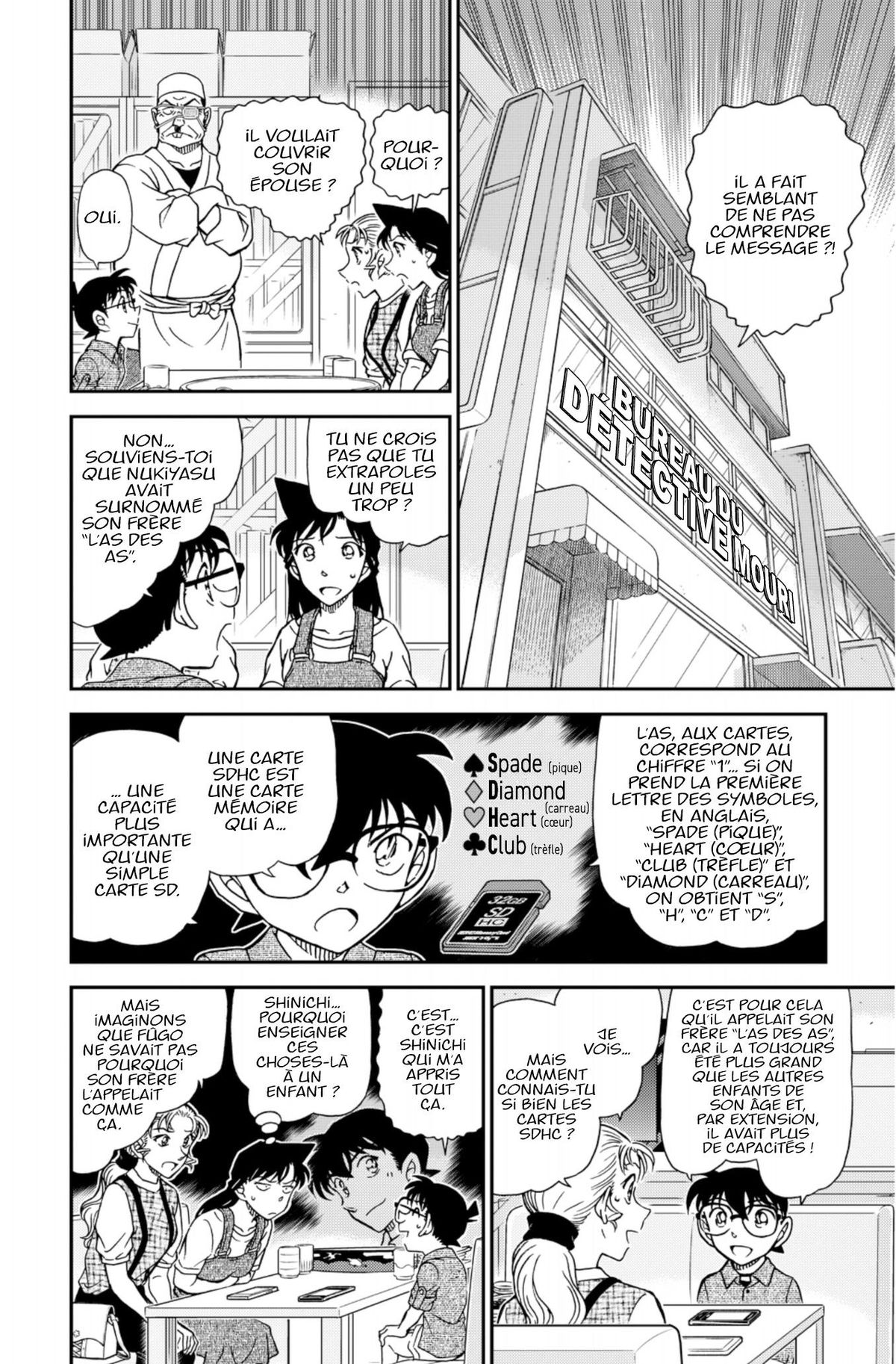 Read Détective Conan Manga Online