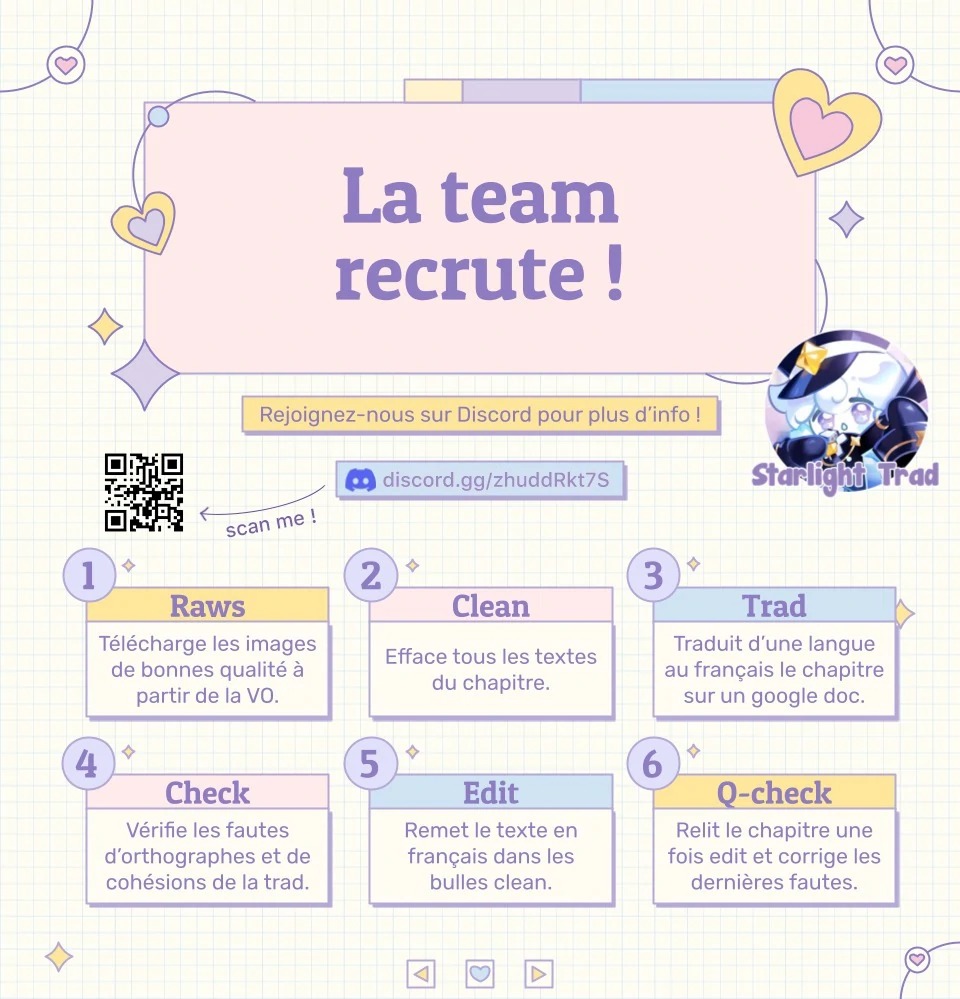Read How to Get My Husband on My Side FR Manga Online