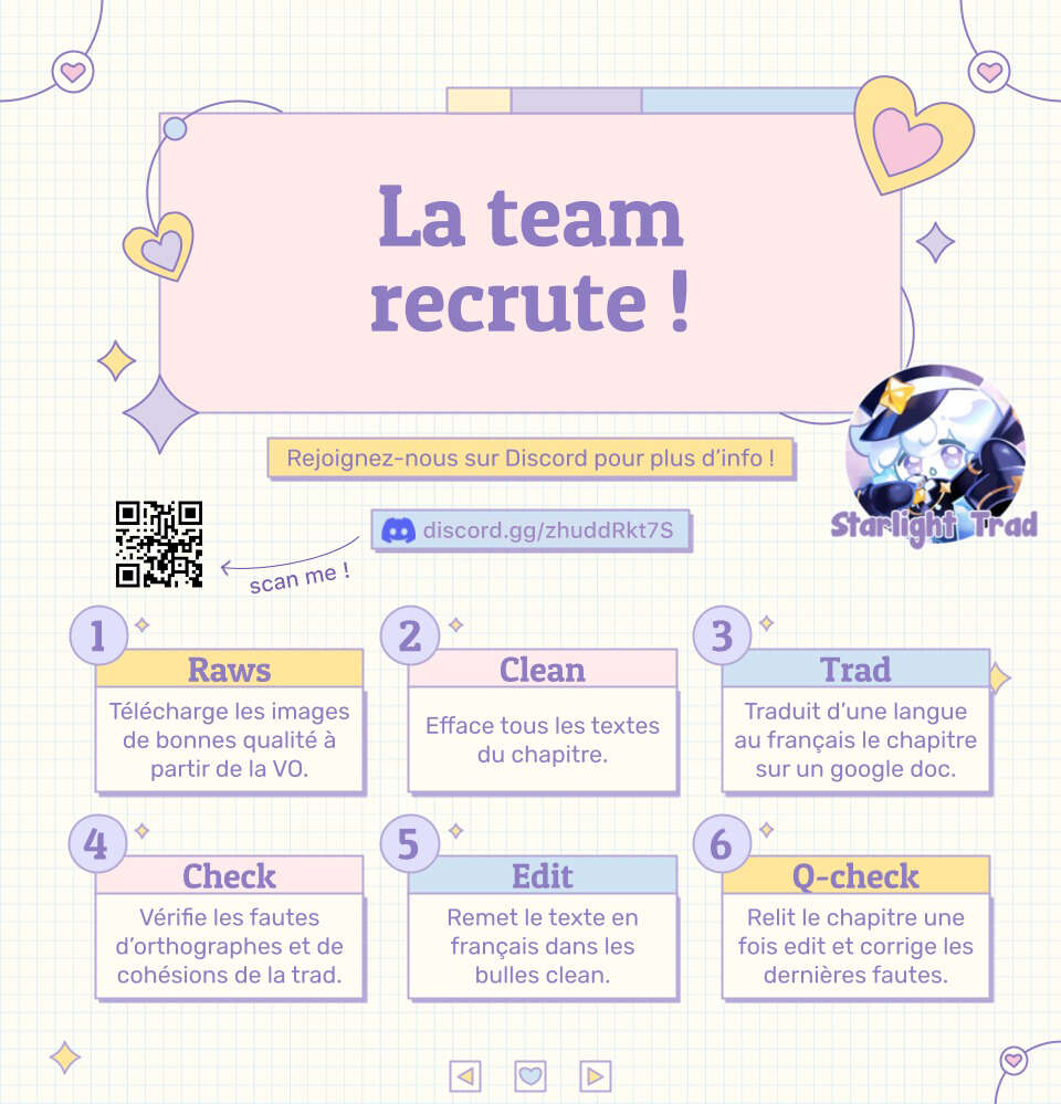 Read How to Get My Husband on My Side FR Manga Online