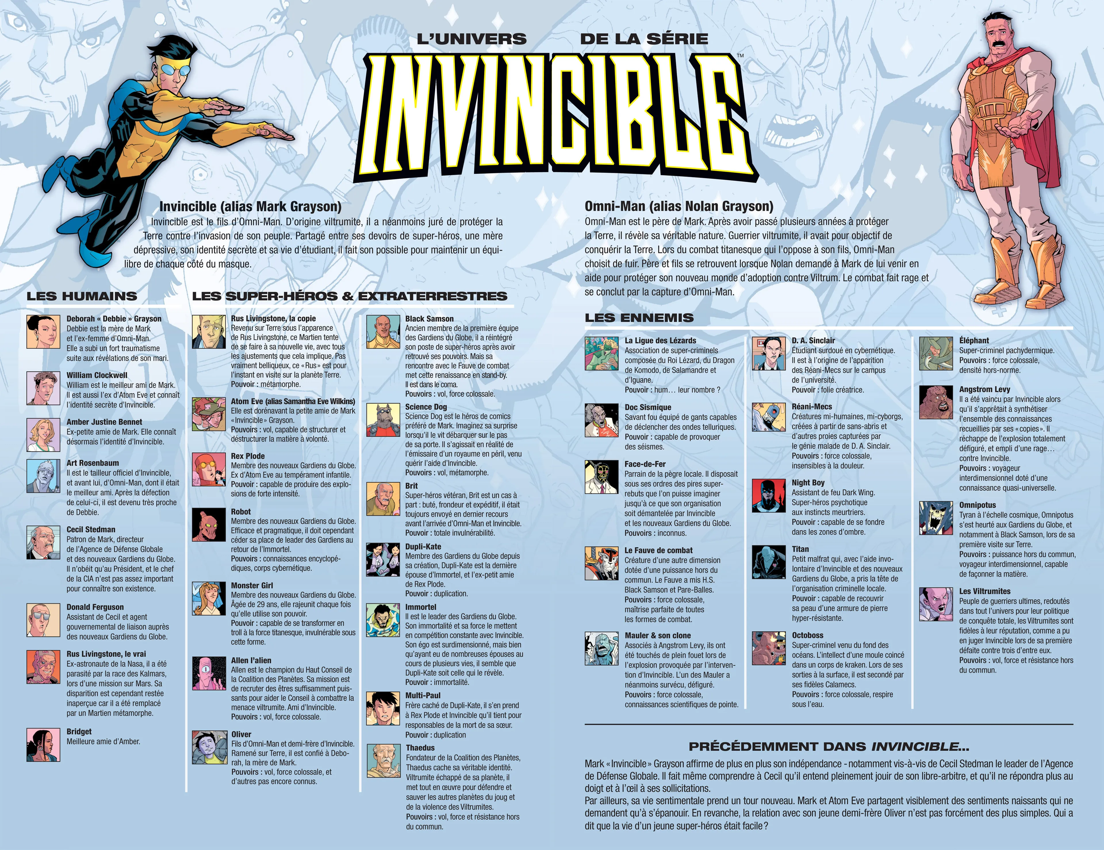 Read Invincible L’intégrale Manga Online