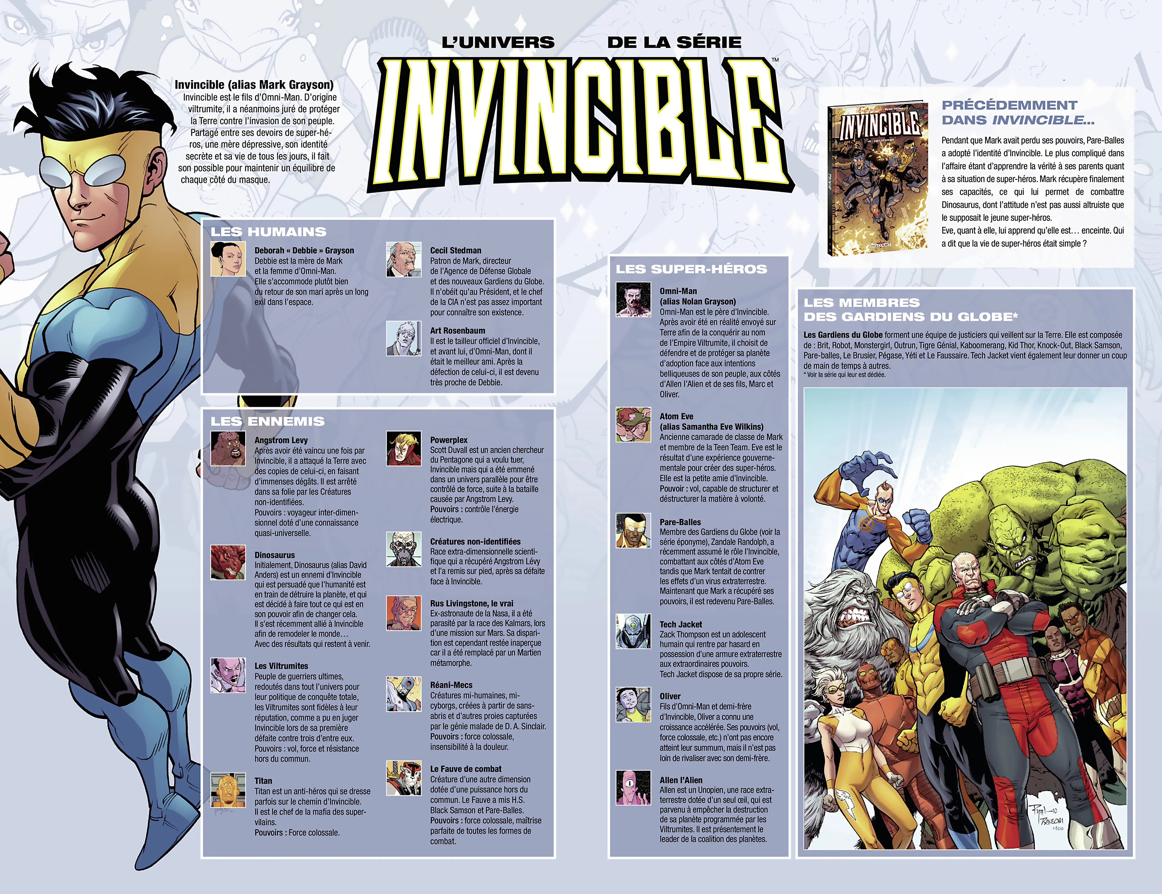 Read Invincible L’intégrale Manga Online