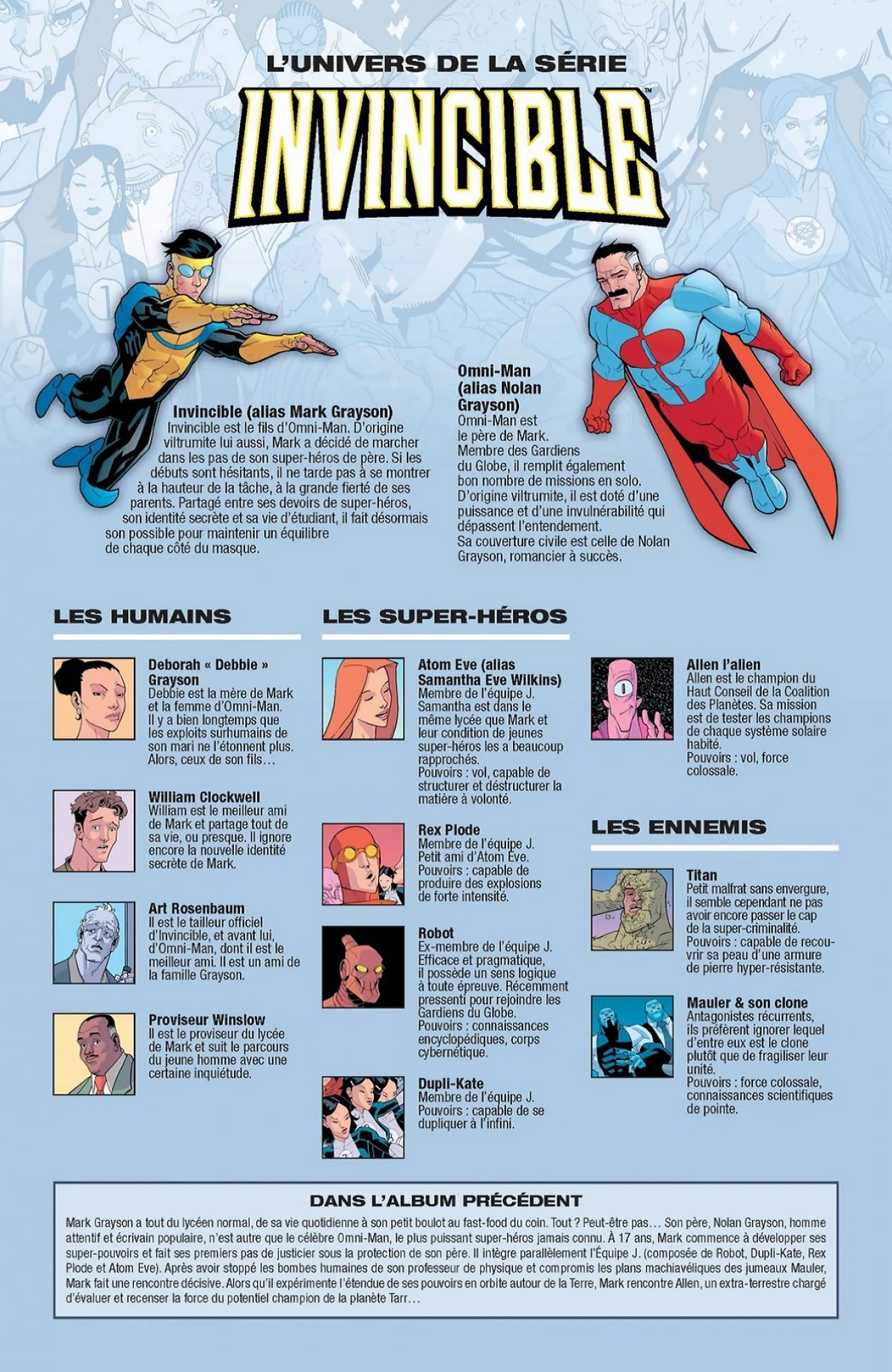 Read Invincible L’intégrale Manga Online