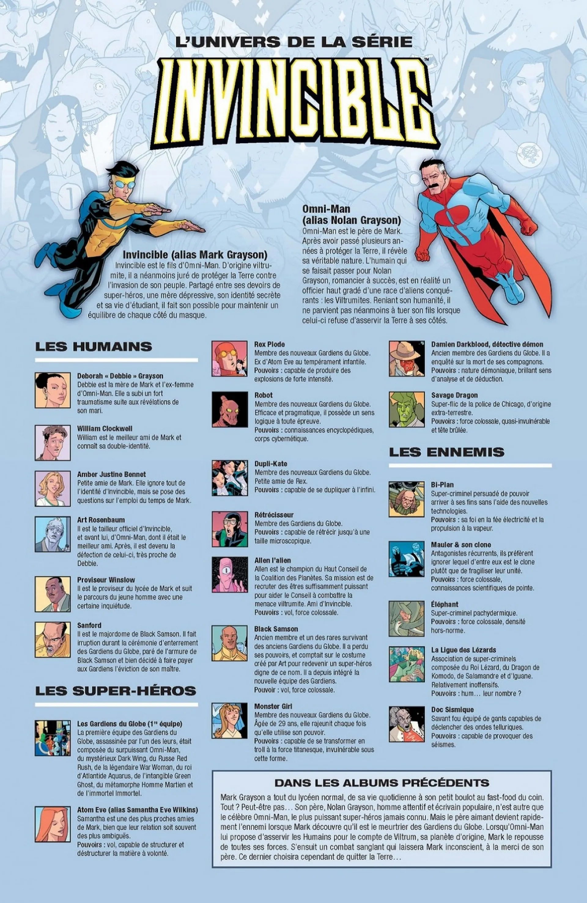 Read Invincible L’intégrale Manga Online