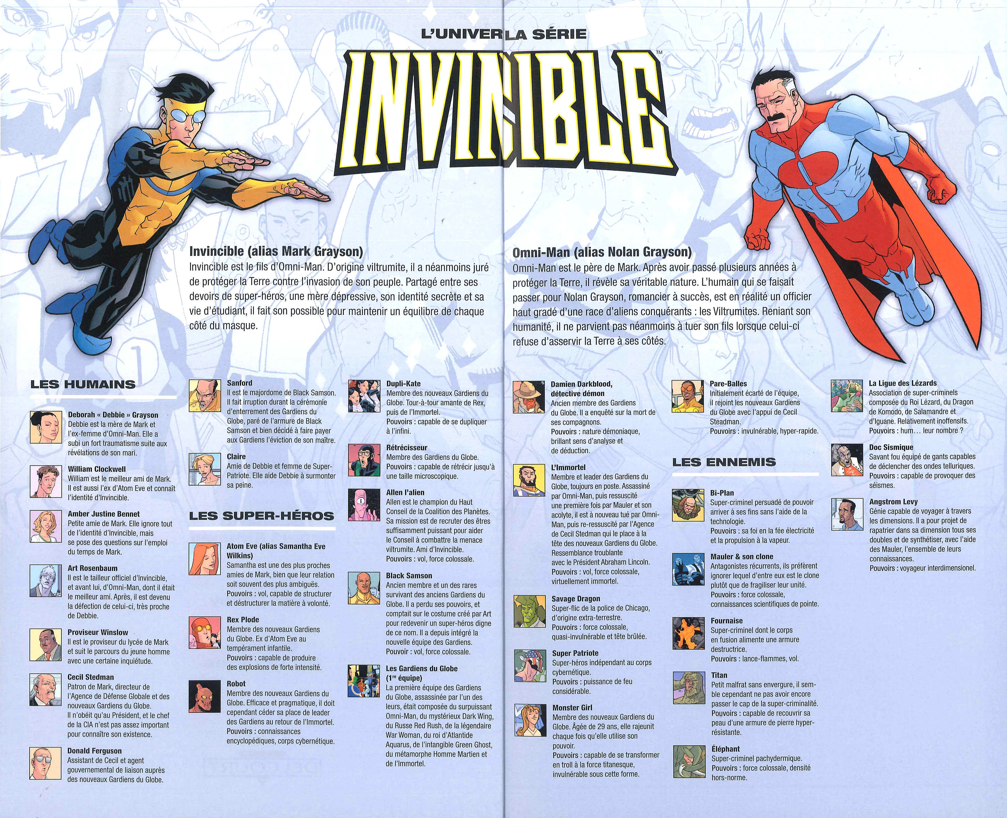 Read Invincible L’intégrale Manga Online