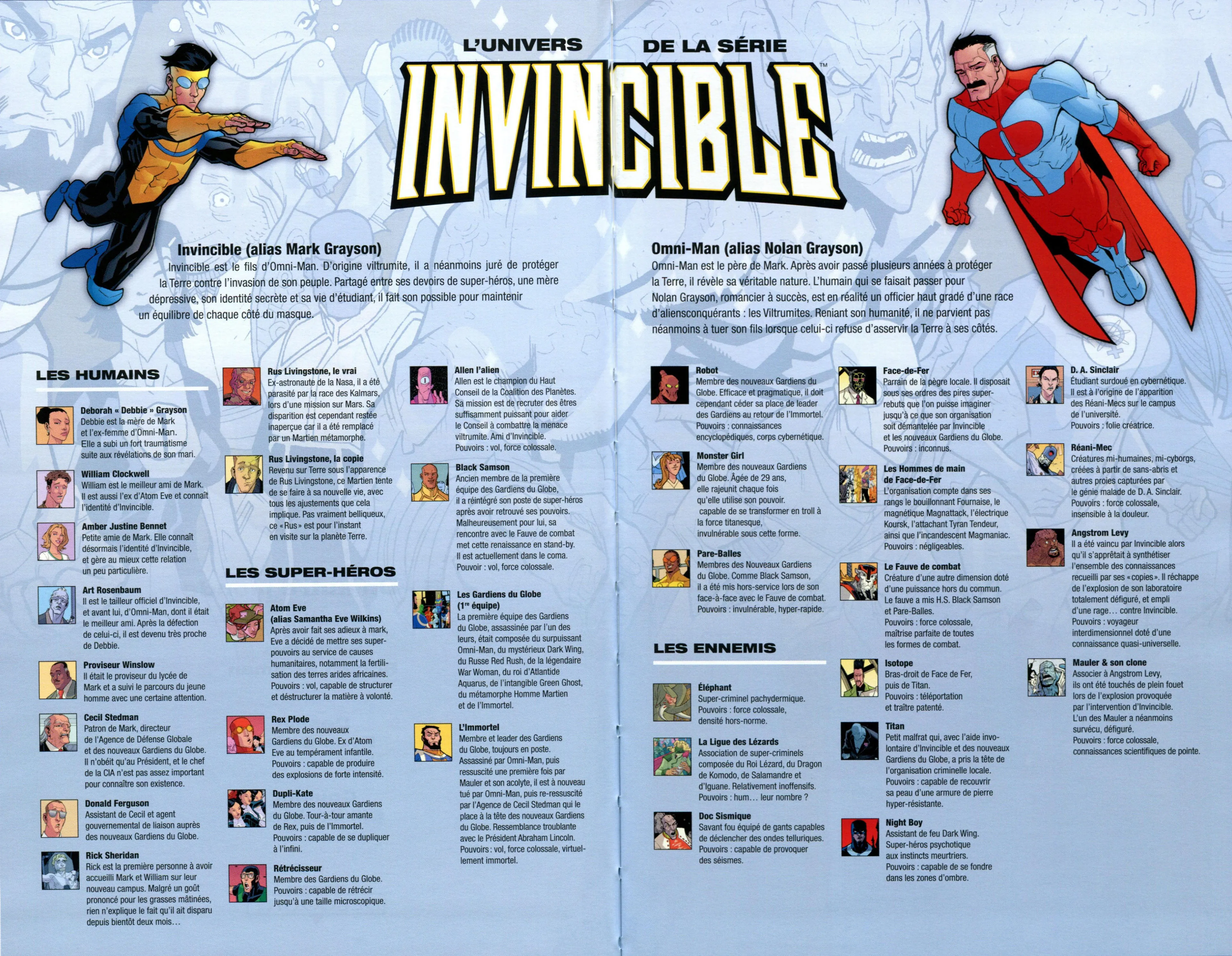 Read Invincible L’intégrale Manga Online