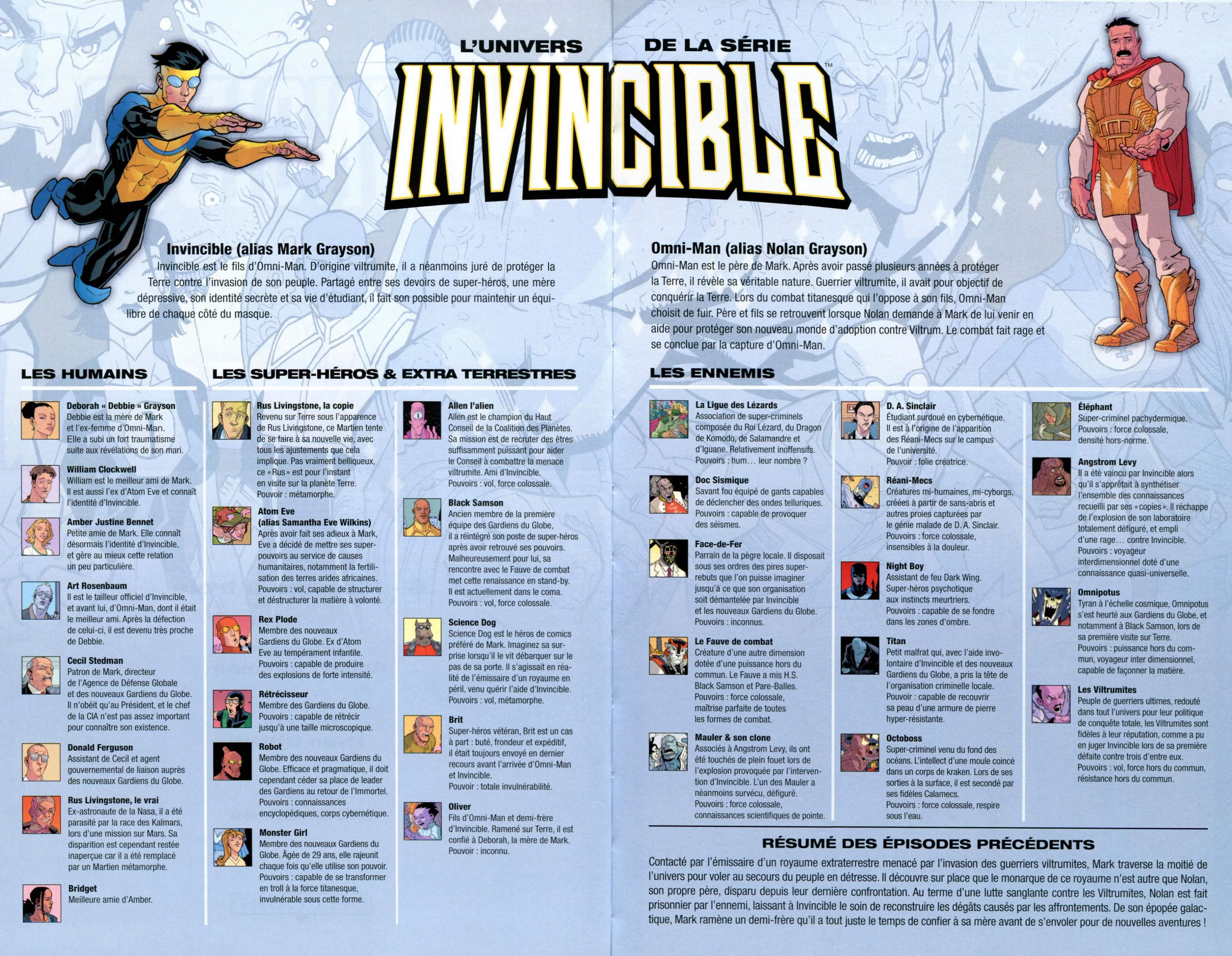 Read Invincible L’intégrale Manga Online