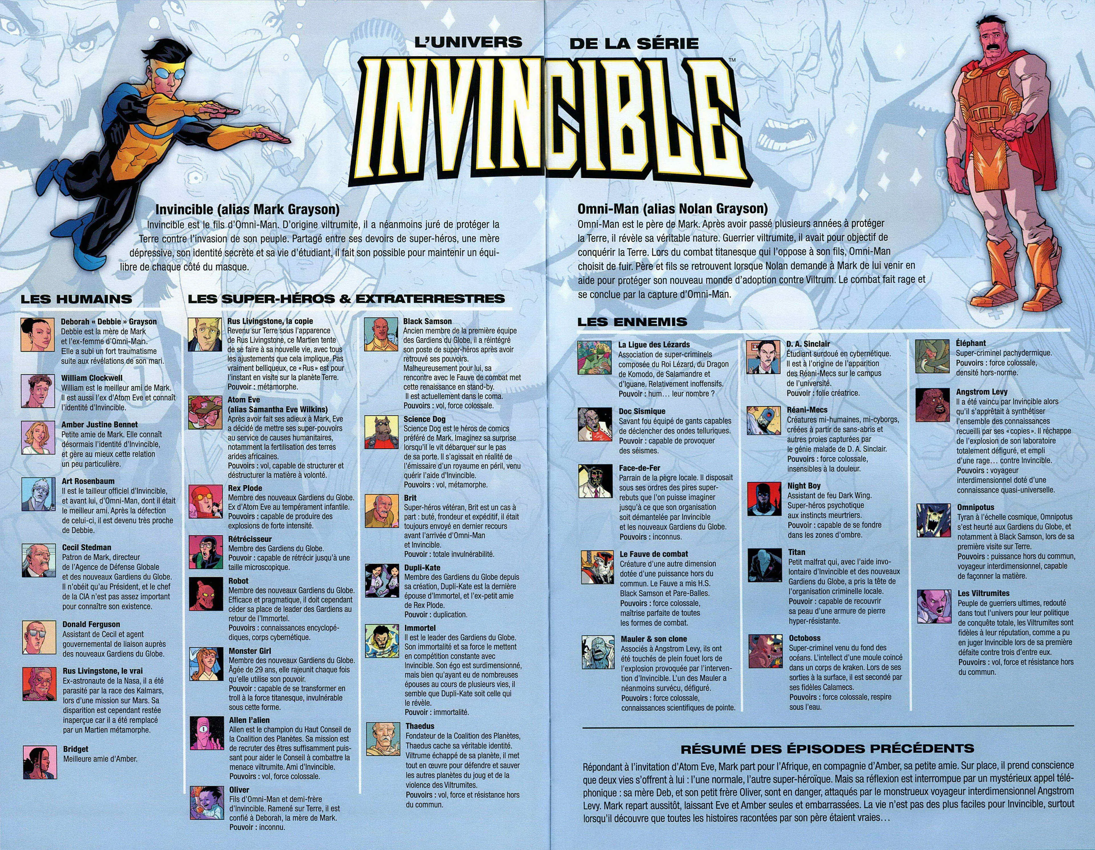 Read Invincible L’intégrale Manga Online