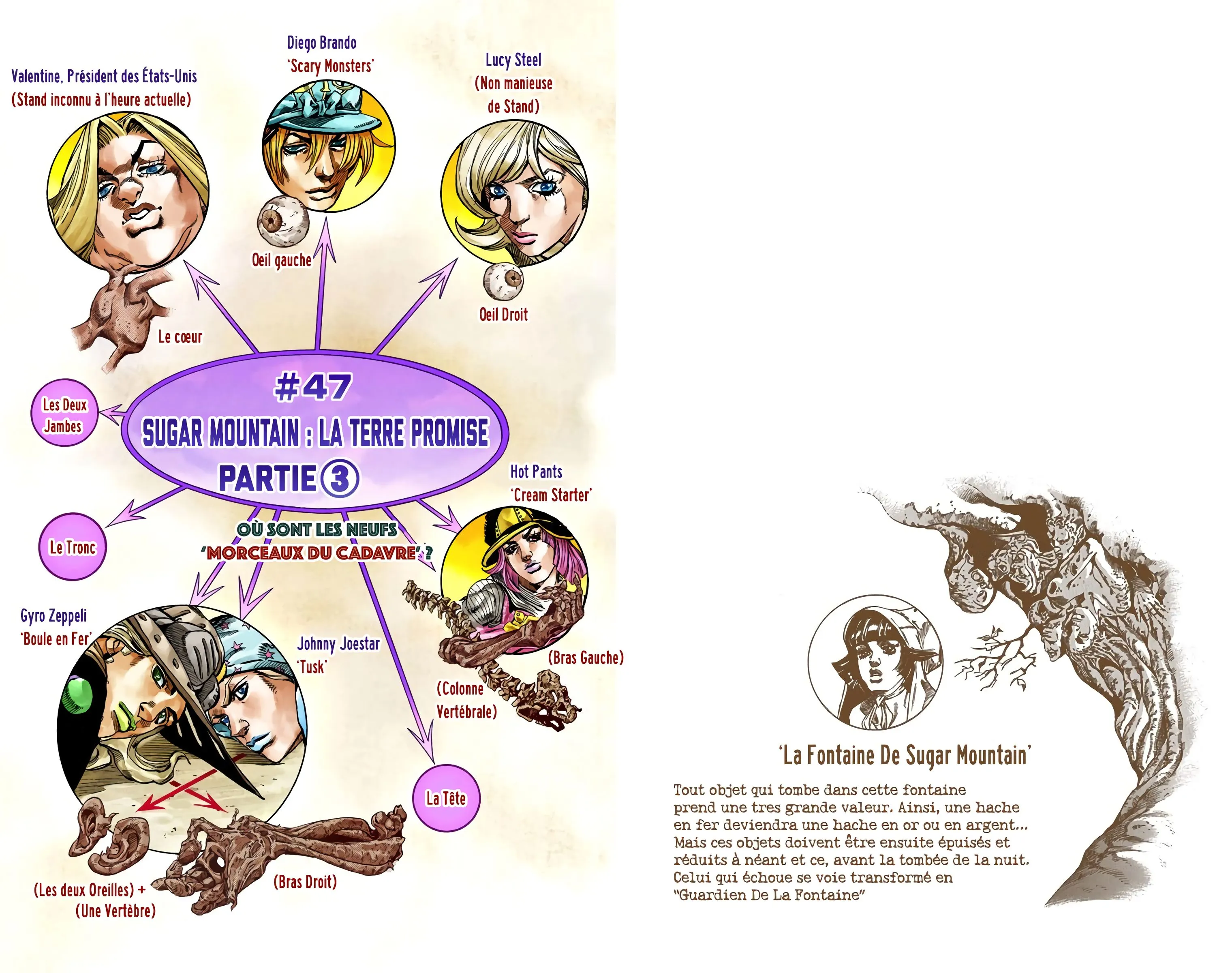 Read JoJo’s Bizarre Adventure Steel Ball Run FR Manga Online