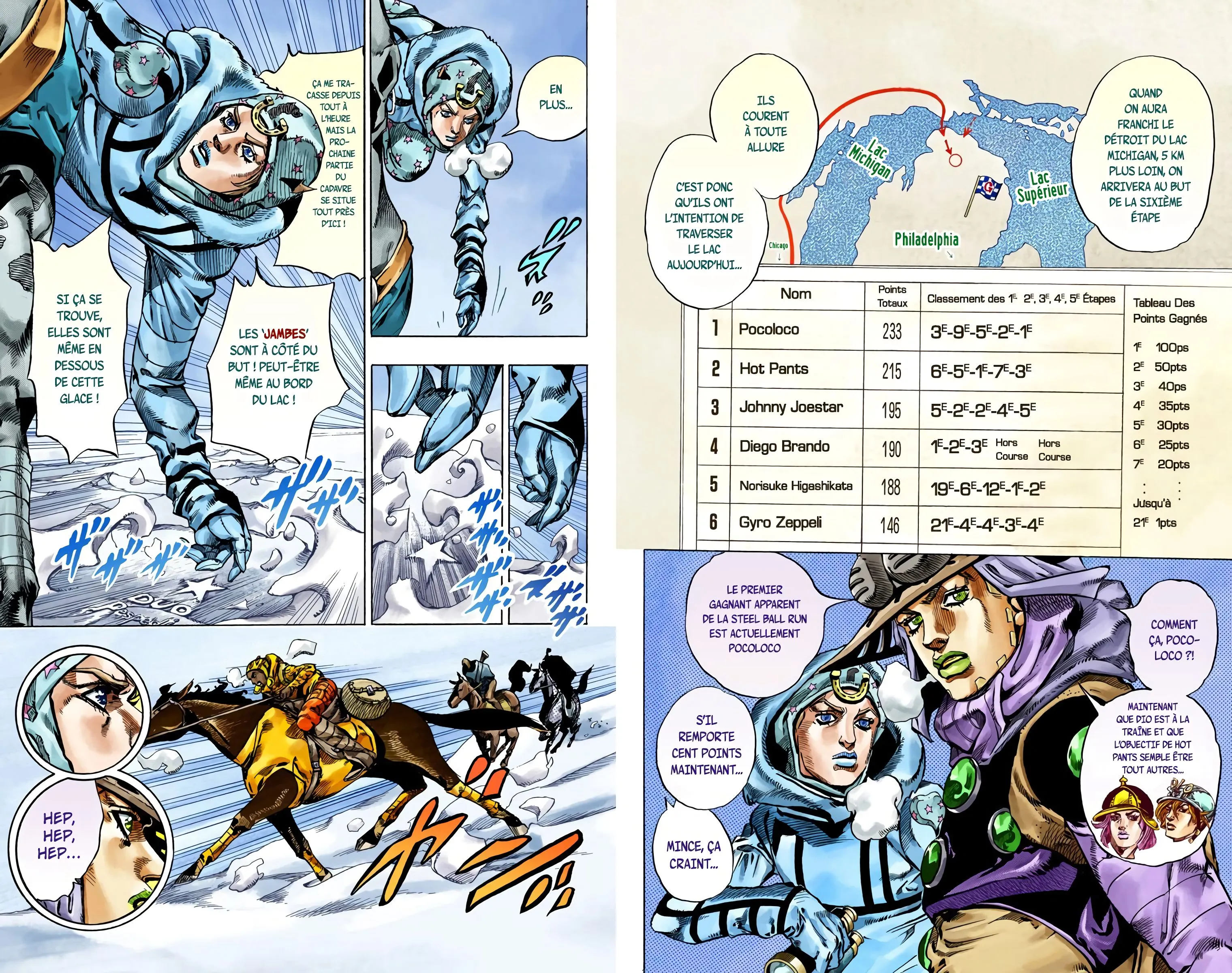 Read JoJo’s Bizarre Adventure Steel Ball Run FR Manga Online
