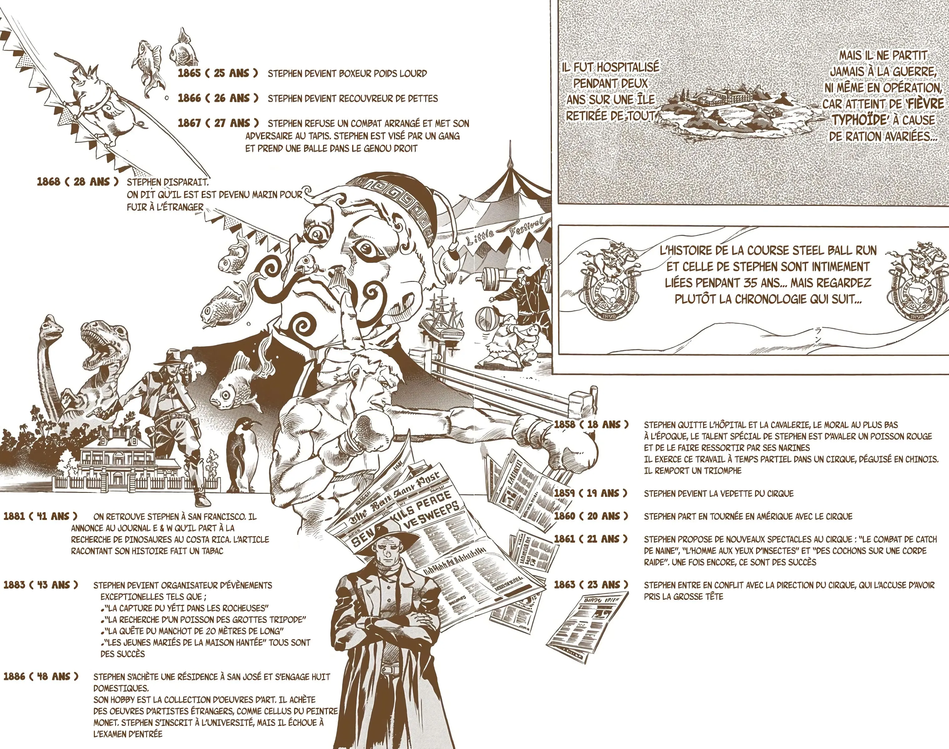 Read JoJo’s Bizarre Adventure Steel Ball Run FR Manga Online