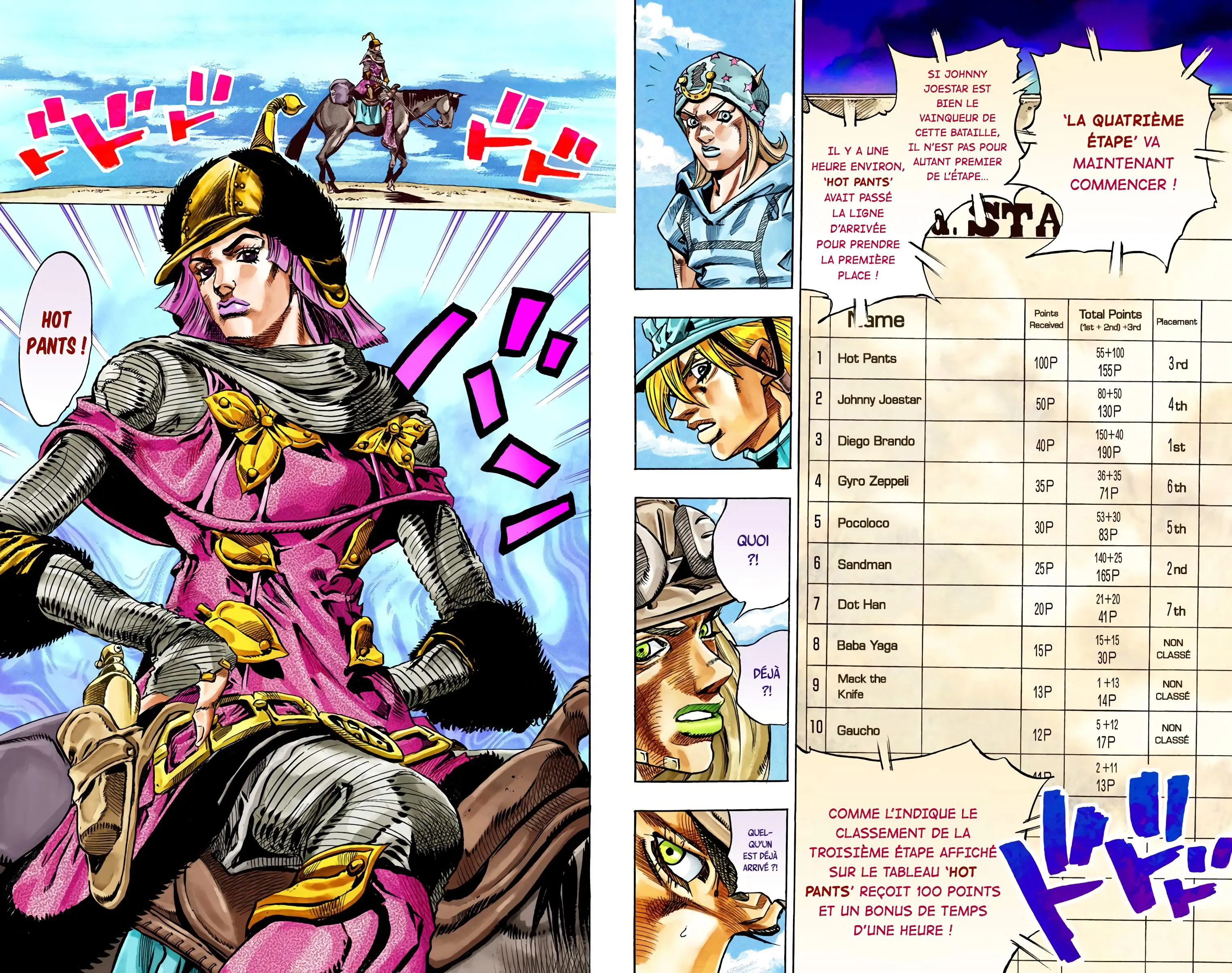 Read JoJo’s Bizarre Adventure Steel Ball Run FR Manga Online