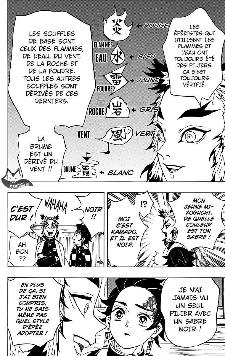 Read Kimetsu No Yaiba FR Manga Online