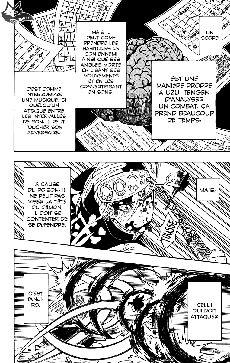 Read Kimetsu No Yaiba FR Manga Online
