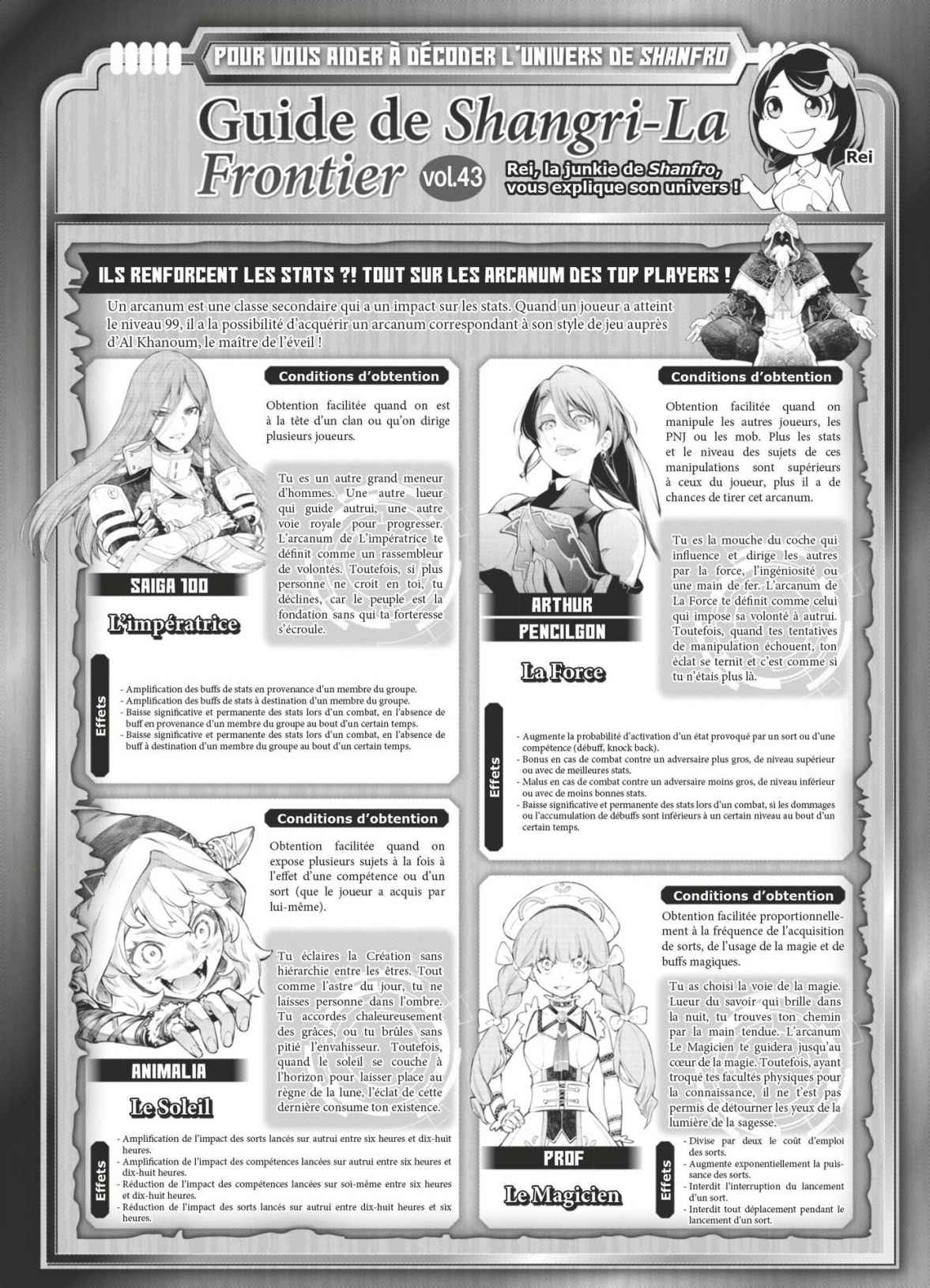 Read Shangri-La Frontier Manga Online