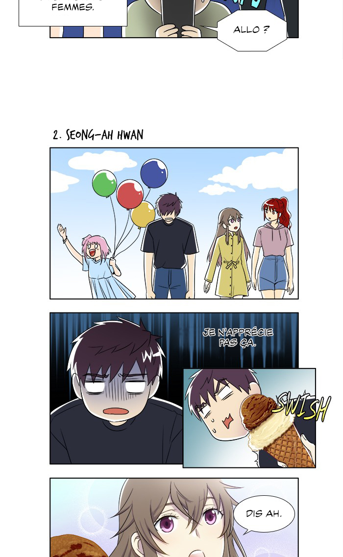 Read The Gamer FR Manga Online