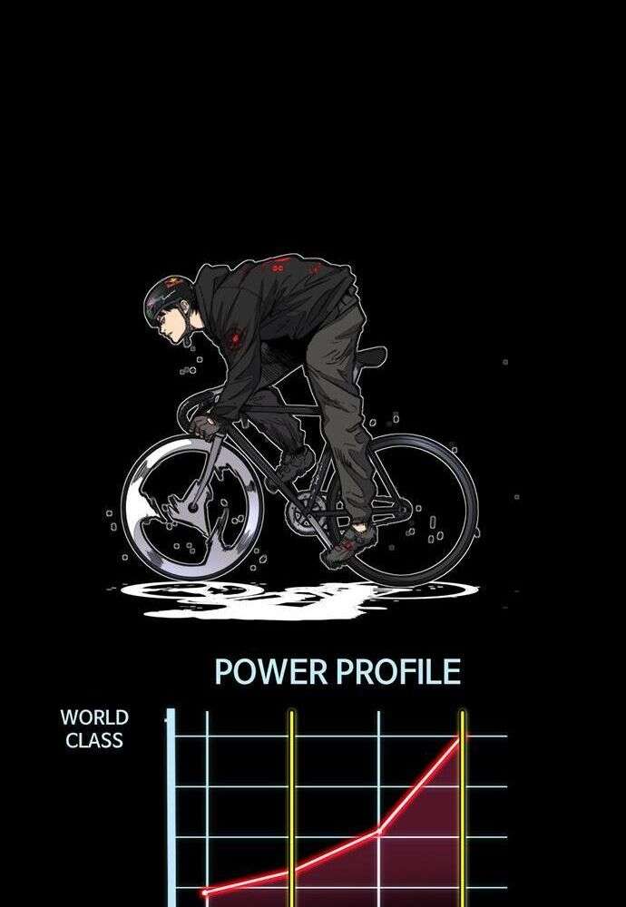 Read Wind Breaker FR Manga Online