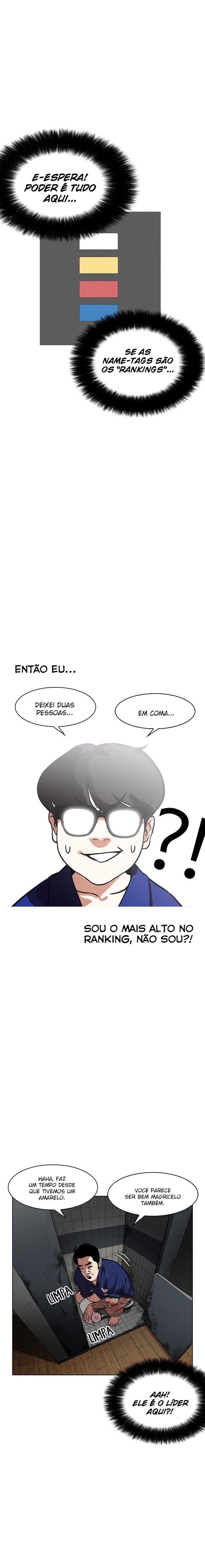 Read Lookism PT BR Manga Online
