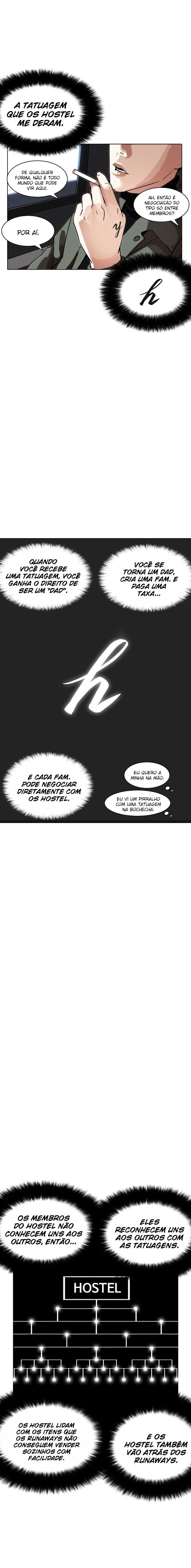 Read Lookism PT BR Manga Online