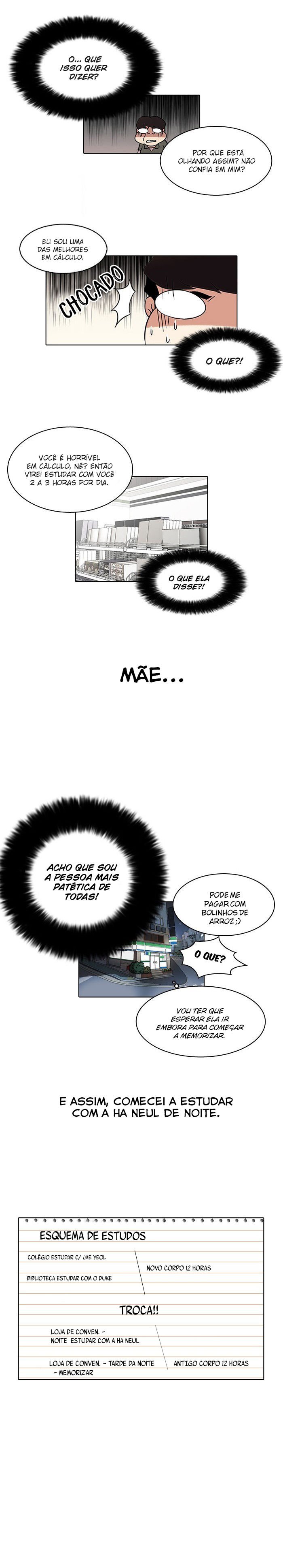 Read Lookism PT BR Manga Online
