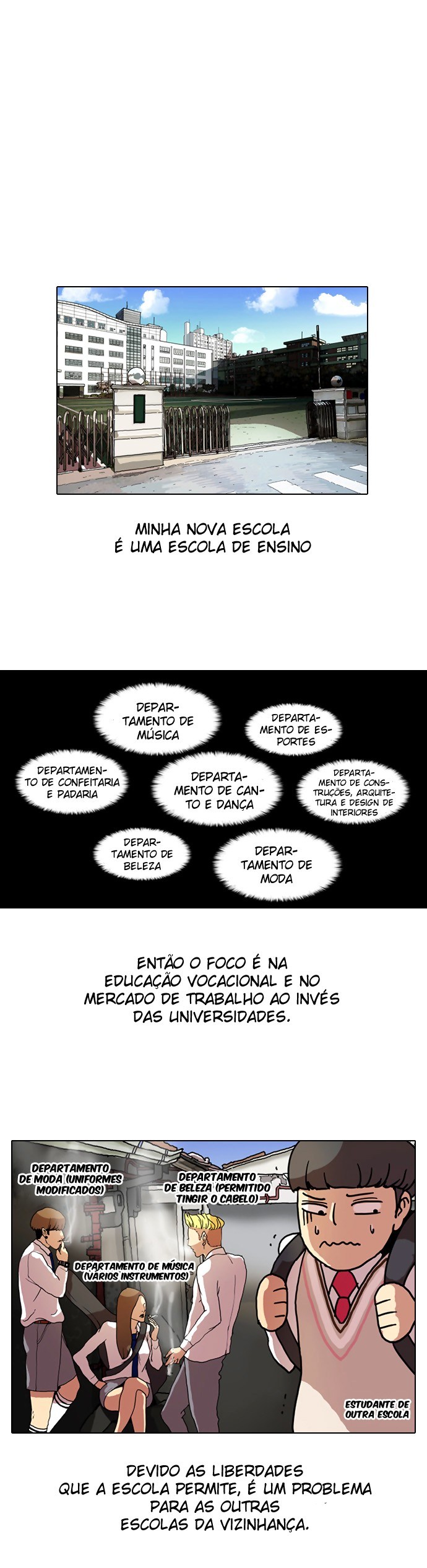Read Lookism PT BR Manga Online