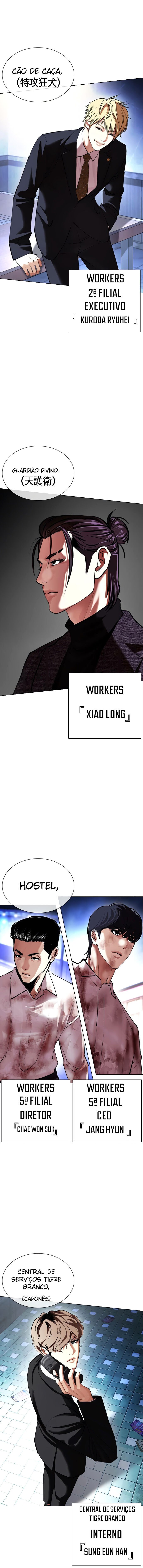 Read Lookism PT BR Manga Online