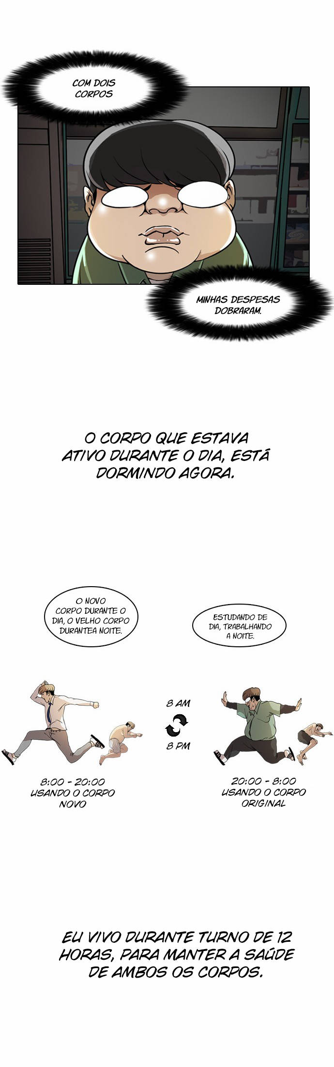 Read Lookism PT BR Manga Online