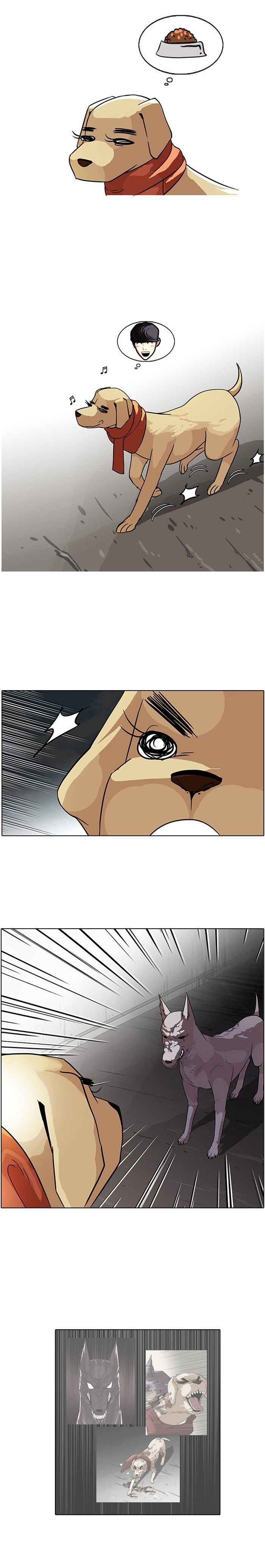 Read Lookism PT BR Manga Online