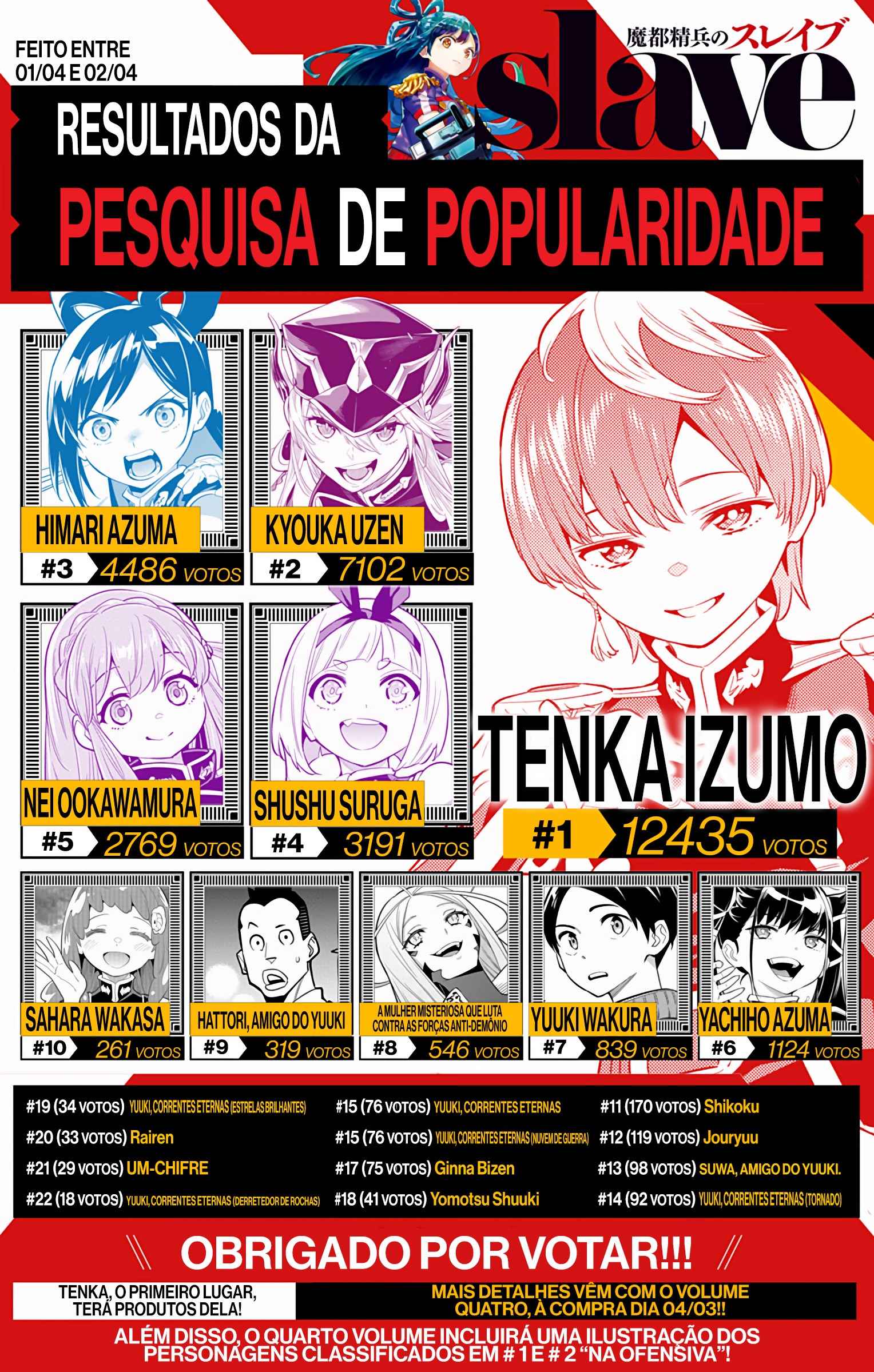 Read Mato Seihei no Slave PT BR Manga Online