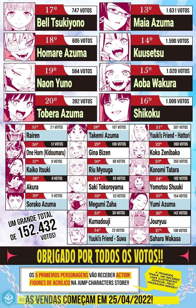 Read Mato Seihei no Slave PT BR Manga Online