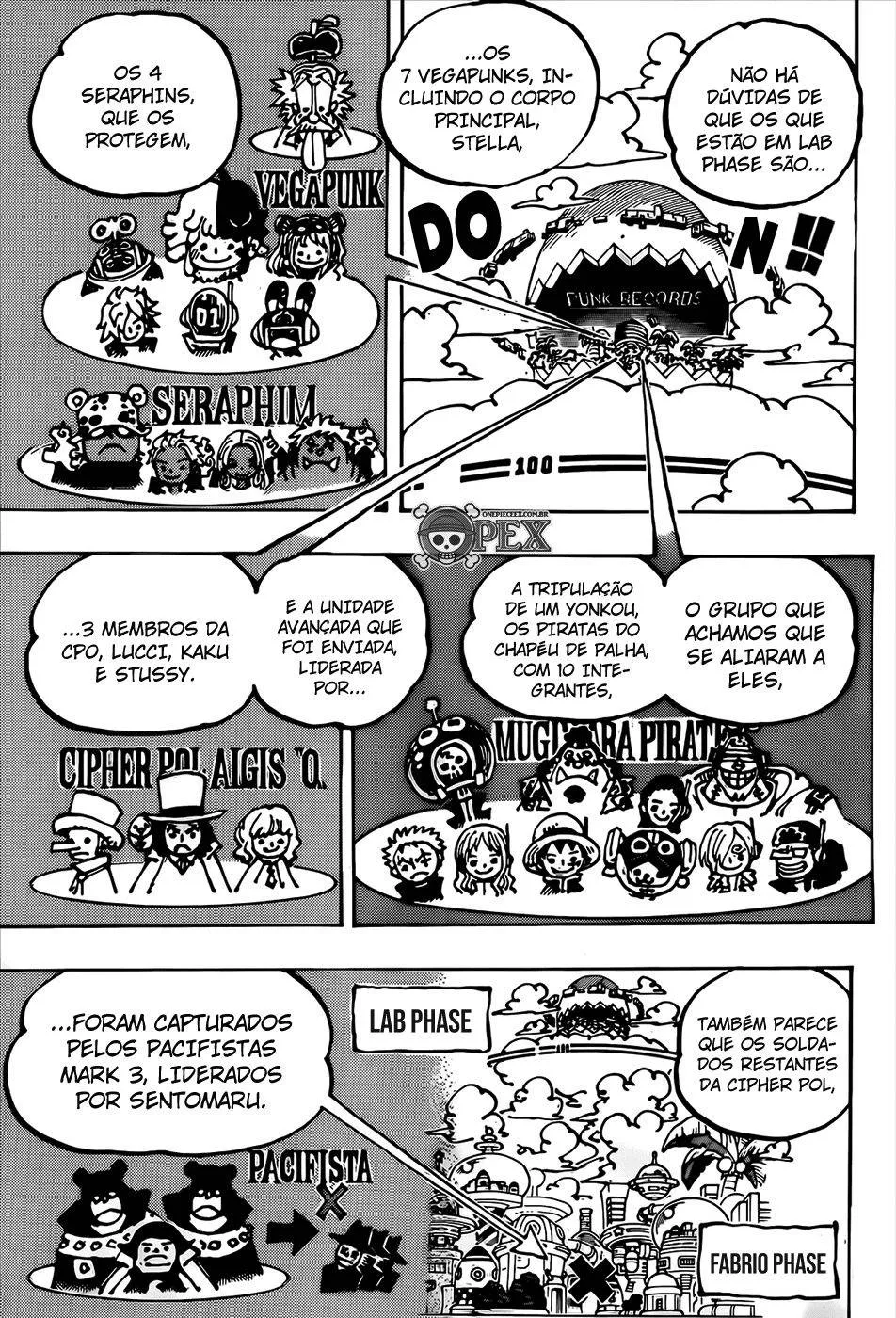 Read One Piece PT BR Manga Online