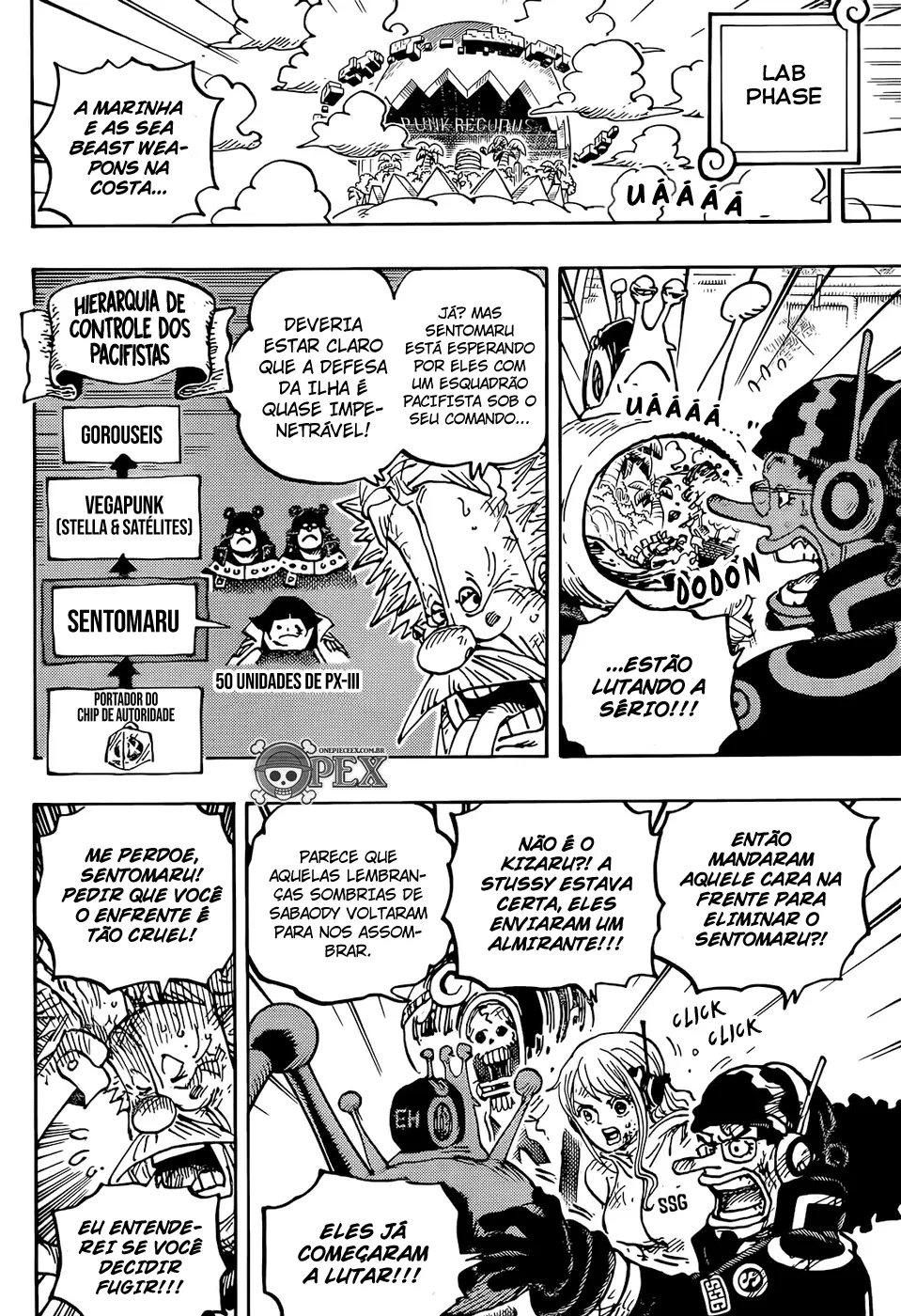 Read One Piece PT BR Manga Online