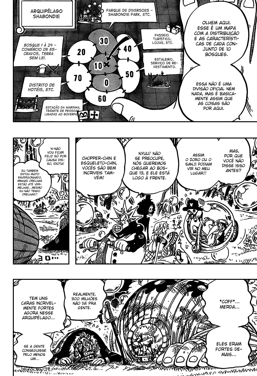 Read One Piece PT BR Manga Online
