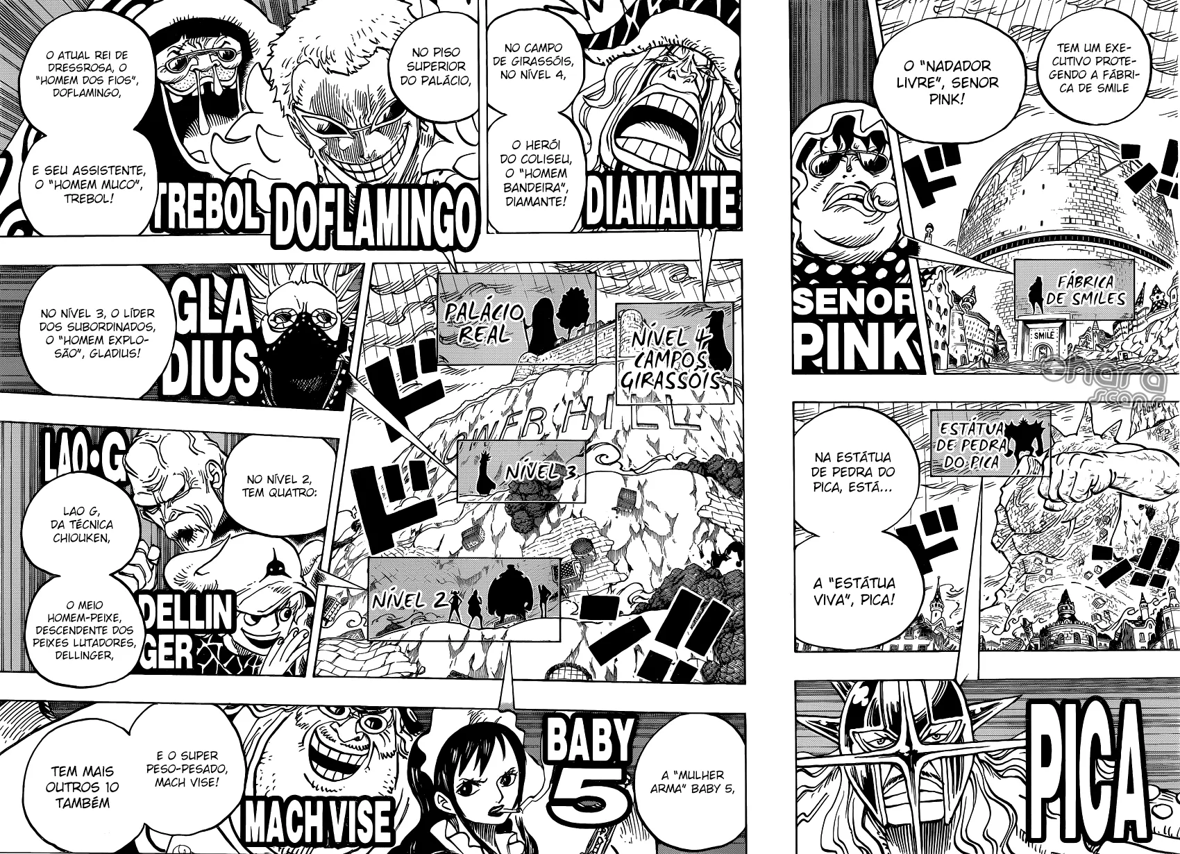 Read One Piece PT BR Manga Online