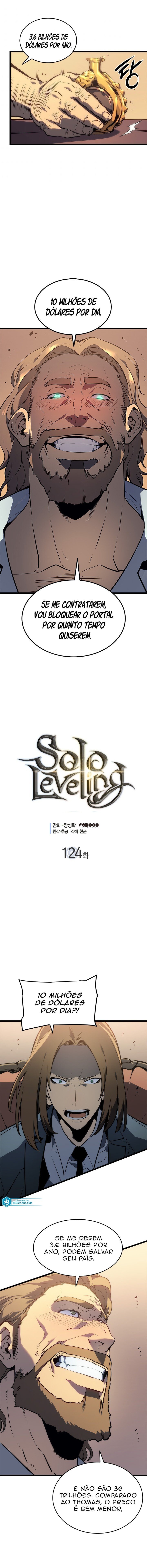 Read Solo Leveling PT BR Manga Online