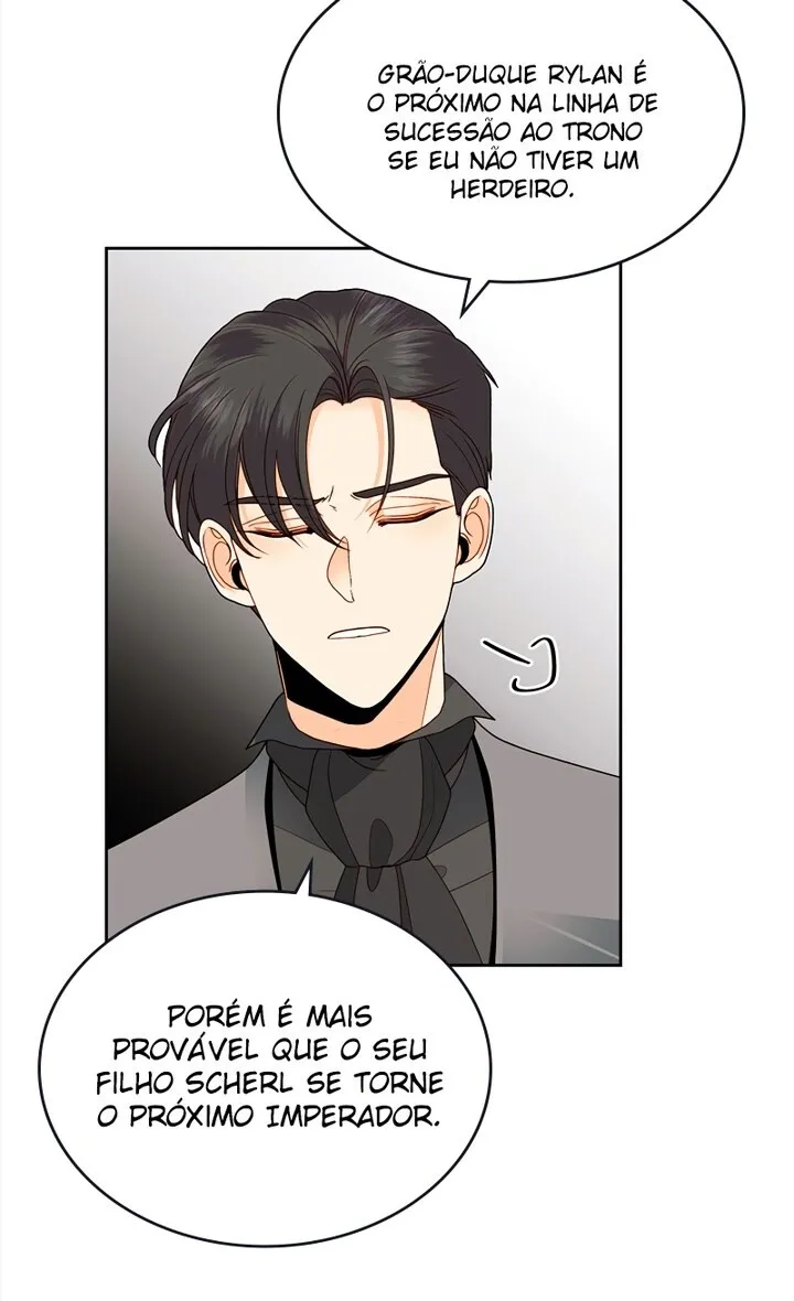 Read The Remarried Empress PT BR Manga Online