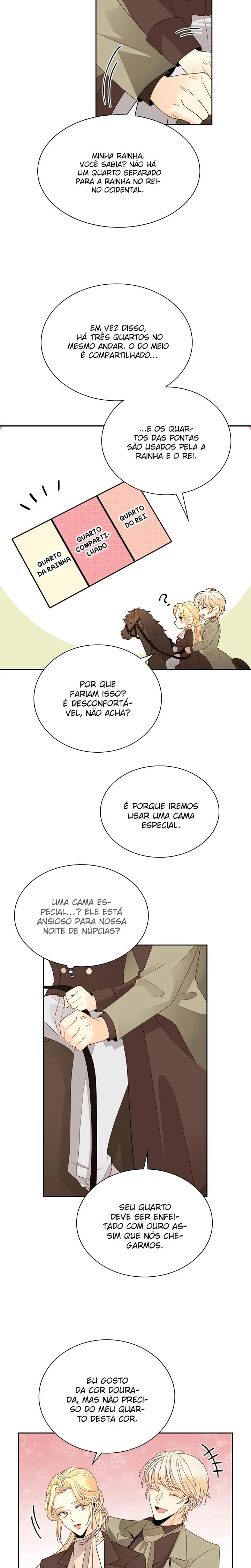 Read The Remarried Empress PT BR Manga Online