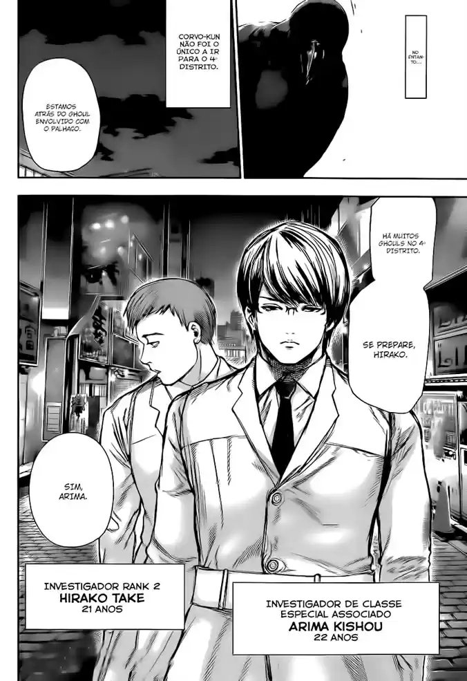 Read Tokyo Ghoul PT BR Manga Online