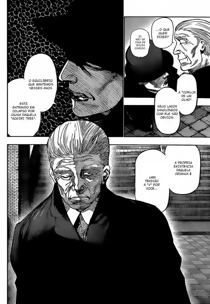 Read Tokyo Ghoul PT BR Manga Online