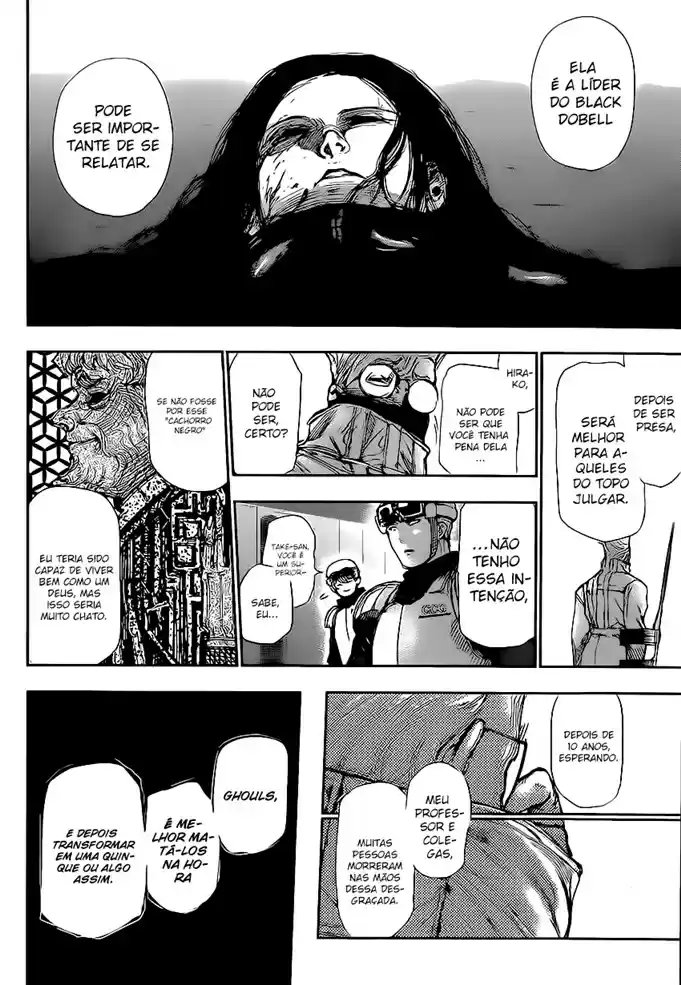 Read Tokyo Ghoul PT BR Manga Online
