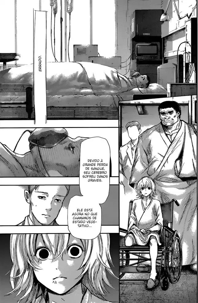 Read Tokyo Ghoul PT BR Manga Online