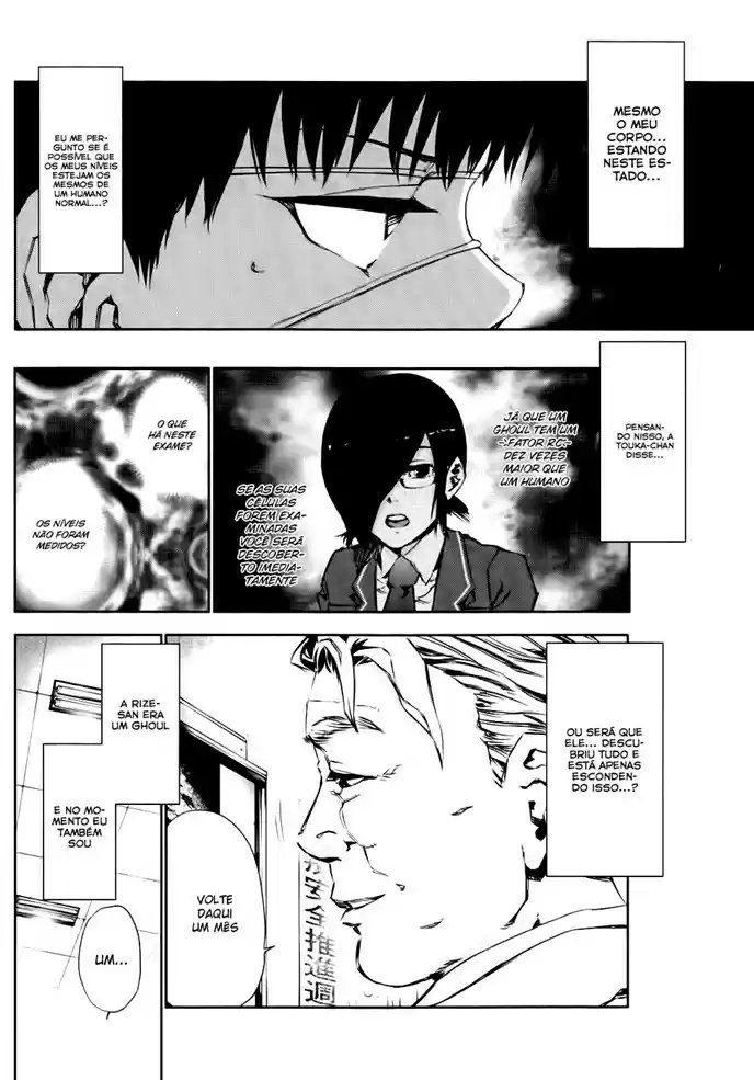 Read Tokyo Ghoul PT BR Manga Online