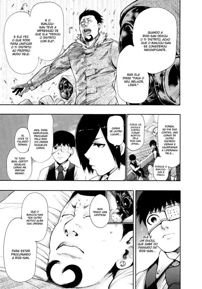 Read Tokyo Ghoul PT BR Manga Online