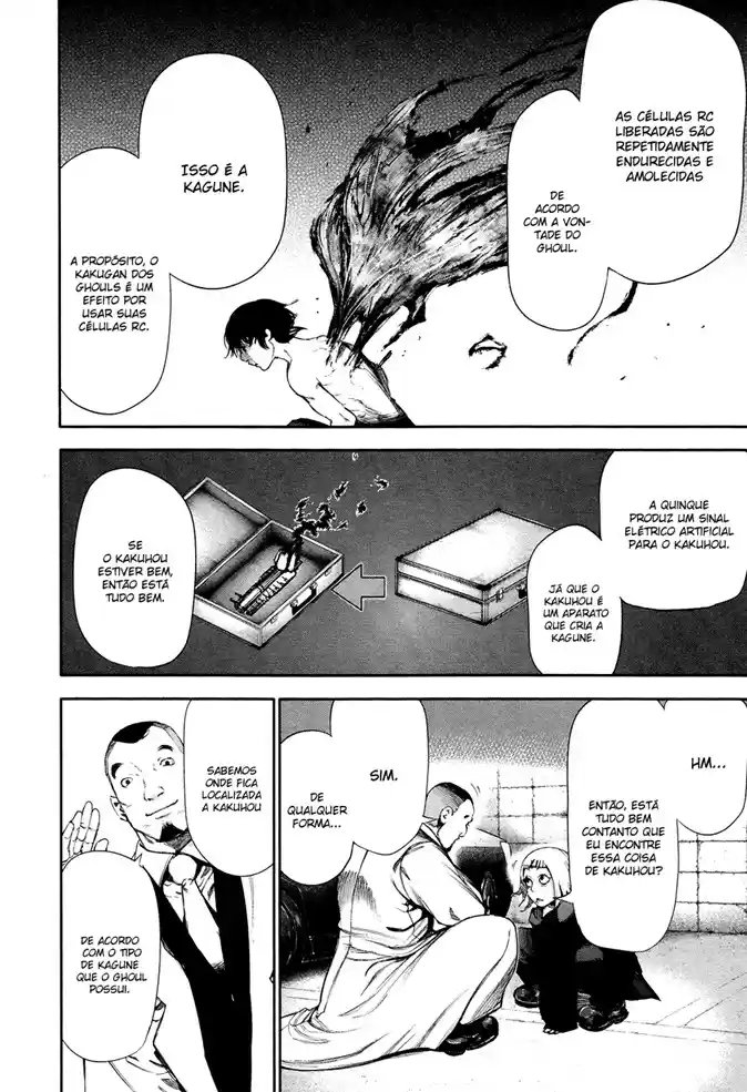 Read Tokyo Ghoul PT BR Manga Online