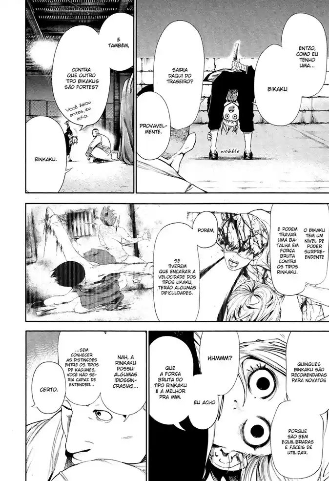 Read Tokyo Ghoul PT BR Manga Online